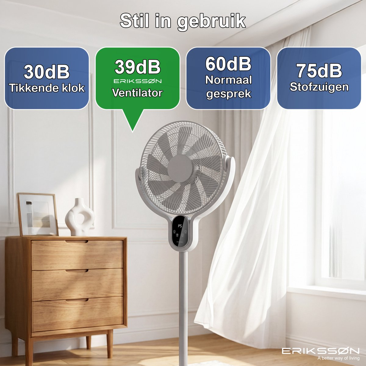 Un ventilador blanco Eriksson está cerca de una cómoda de madera. Se muestran niveles de ruido: 30dB reloj, 39dB ventilador, 60dB conversación normal, 75dB aspiradora.