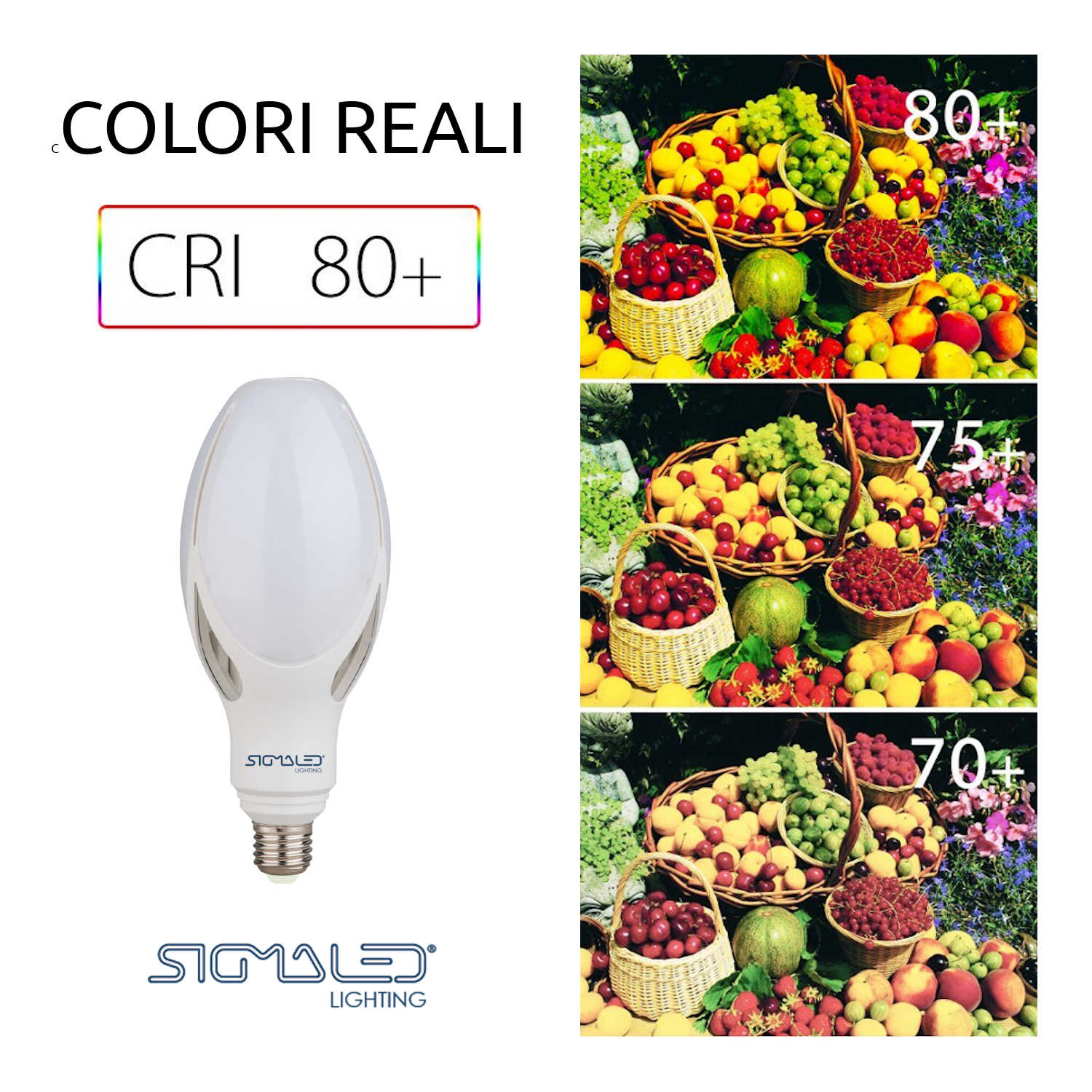 Lampadina LED bianca e tre cesti di frutta con valori CRI 80+, 75+ e 70+.