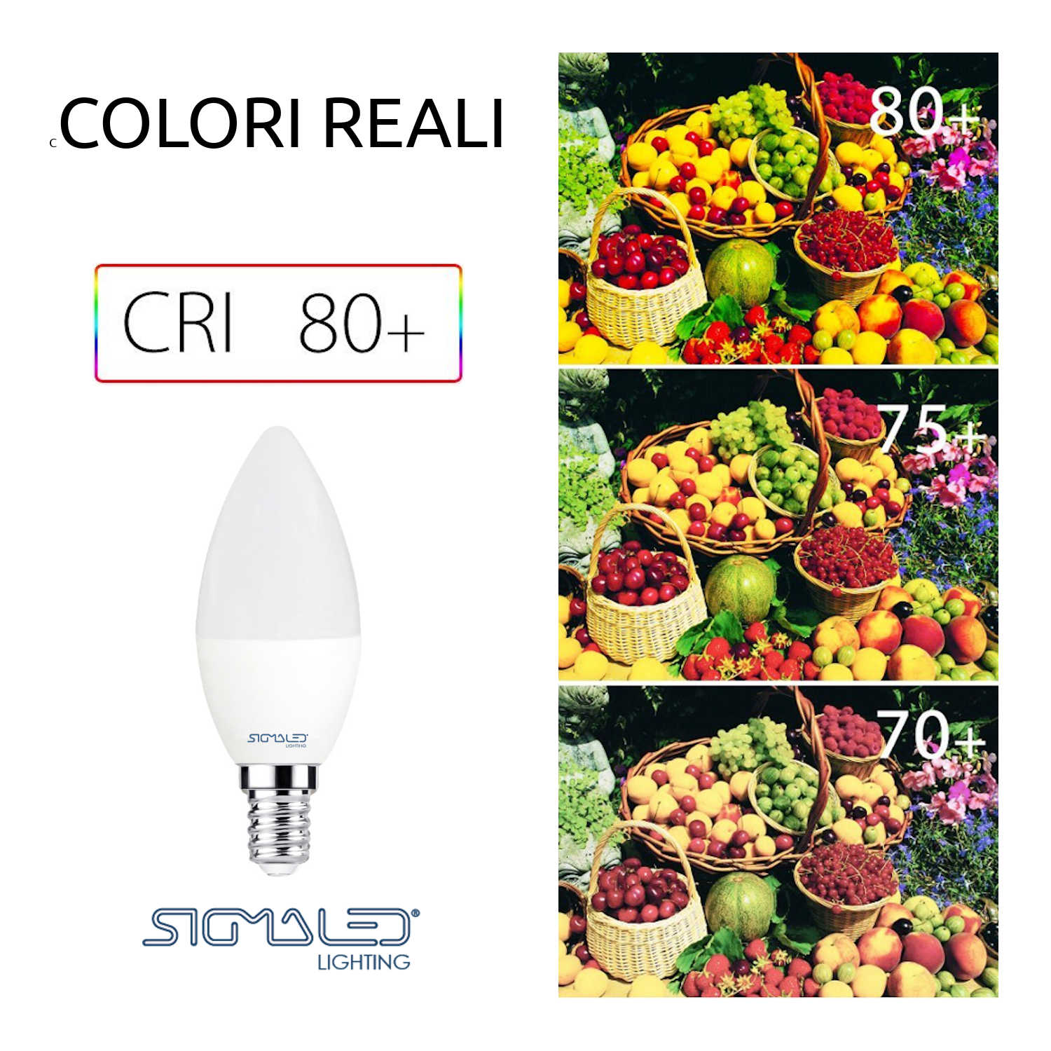 Lampadina LED con CRI 80+ e cesti di frutta che mostrano diversi valori CRI.
