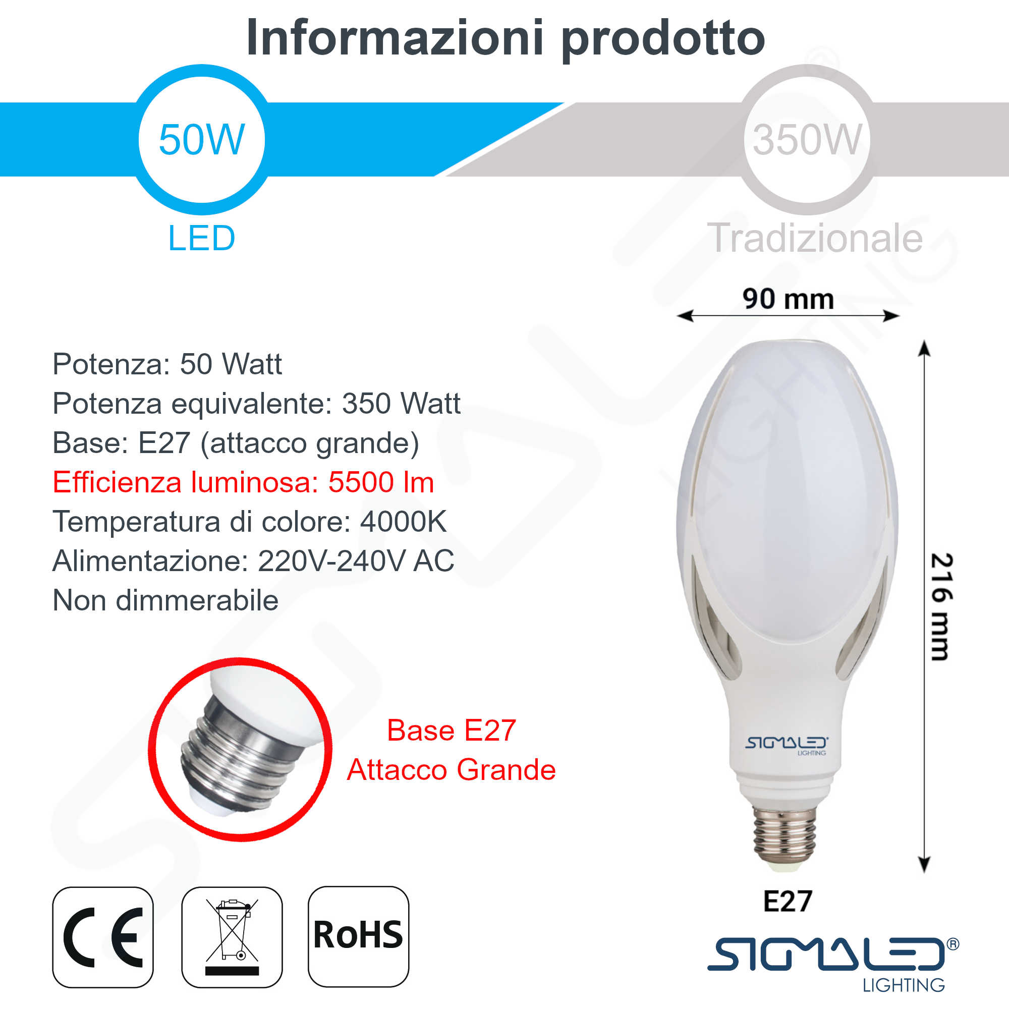 Lampadina LED: 50W, 5500lm, 4000K, base E27. Dimensioni: 90x216mm.