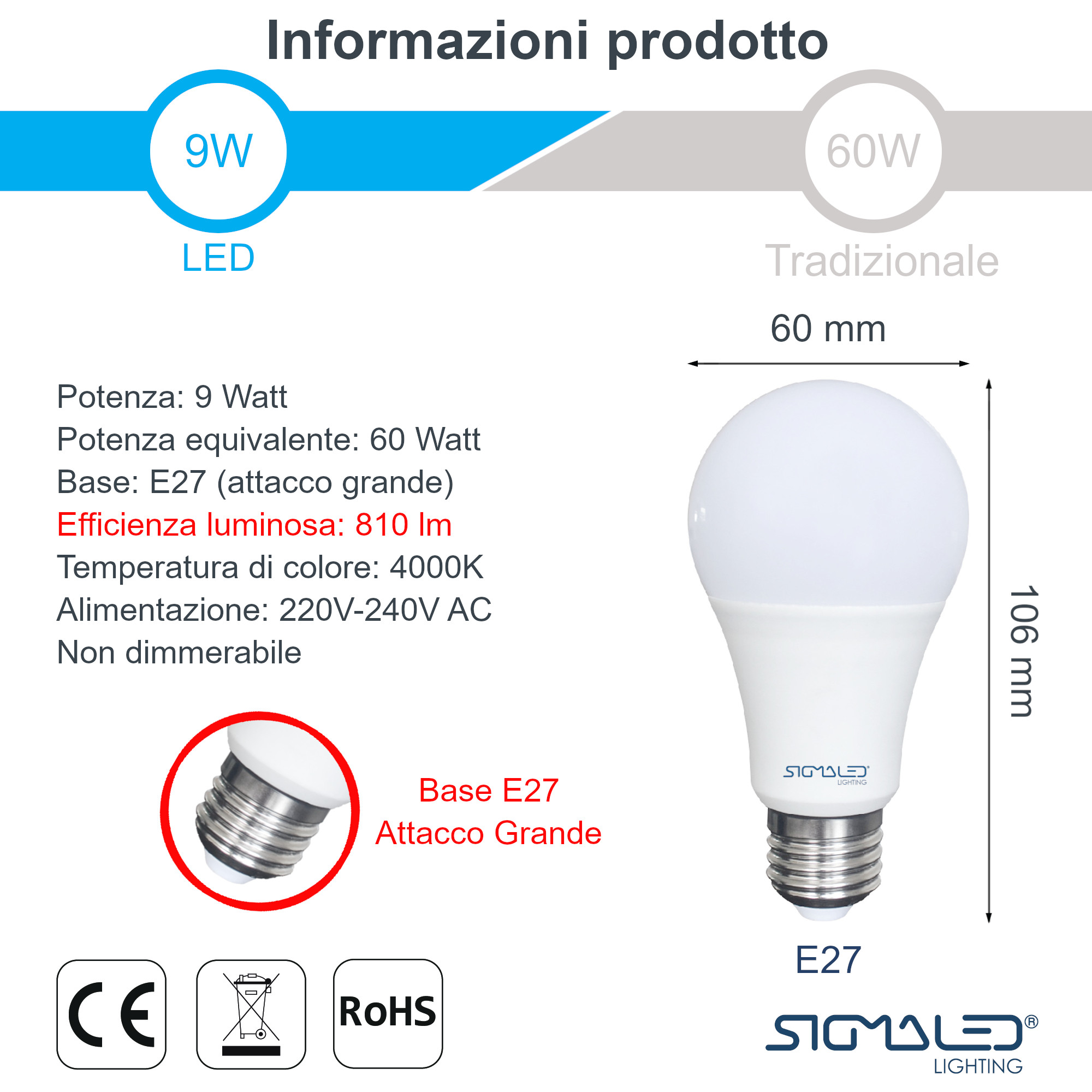 Lampadina LED 9W, attacco E27, 810 lumen, 4000K, 220-240V.