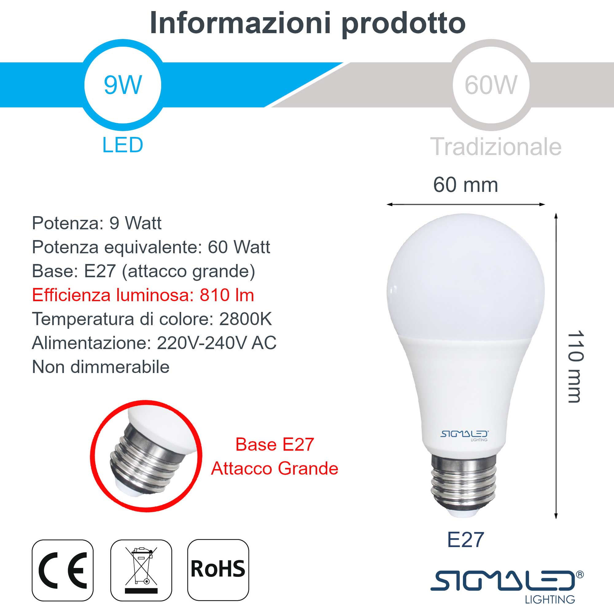 Lampadina LED bianca, base E27, 9W, 810 lm, 2800K.