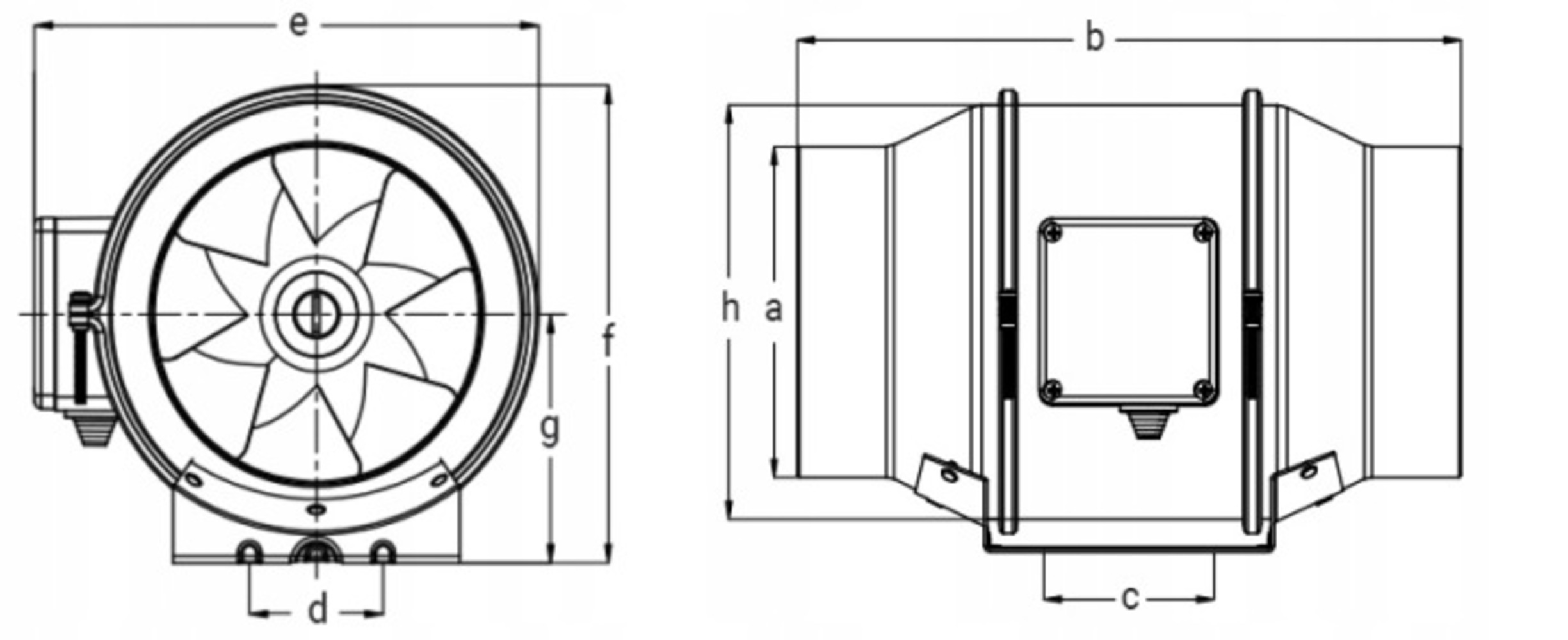 Rysunek techniczny wentylatora z wymiarami a, b, c, d, e, f, g, h.