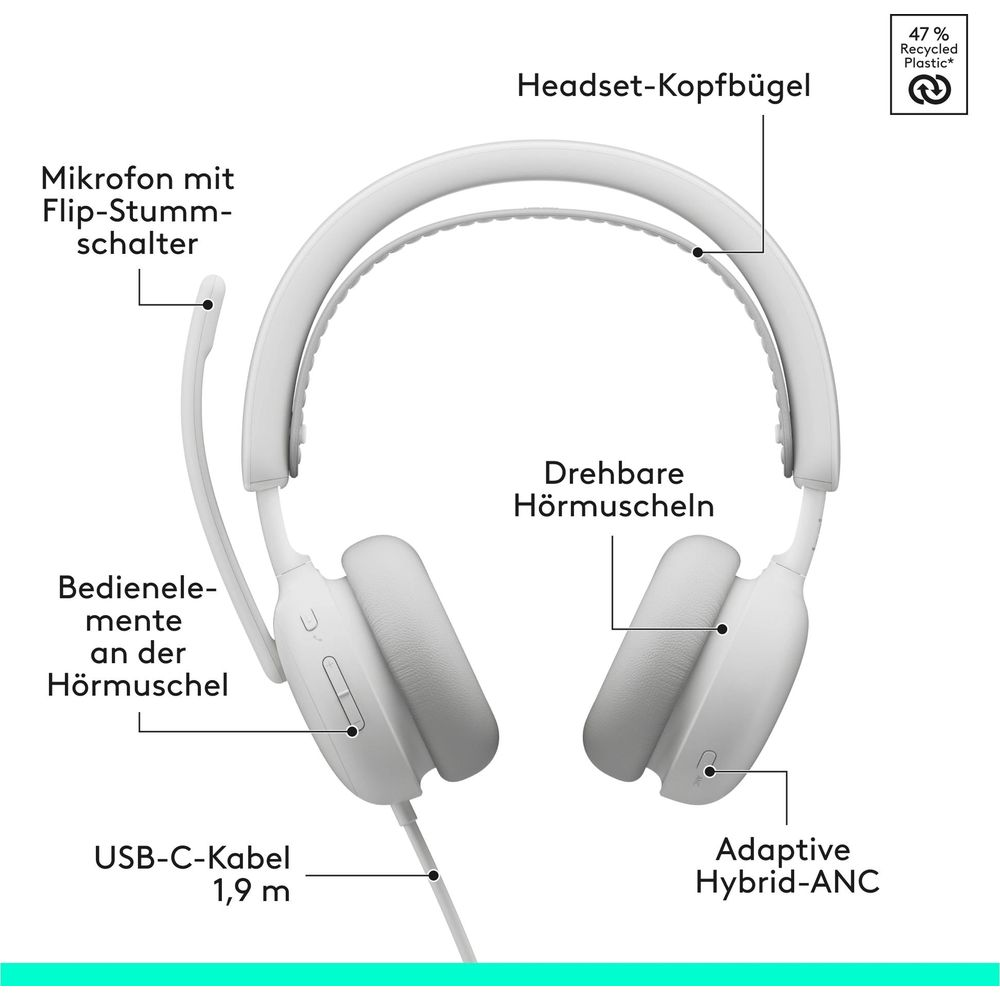 Casque blanc avec micro, oreillettes pivotantes et câble USB-C.