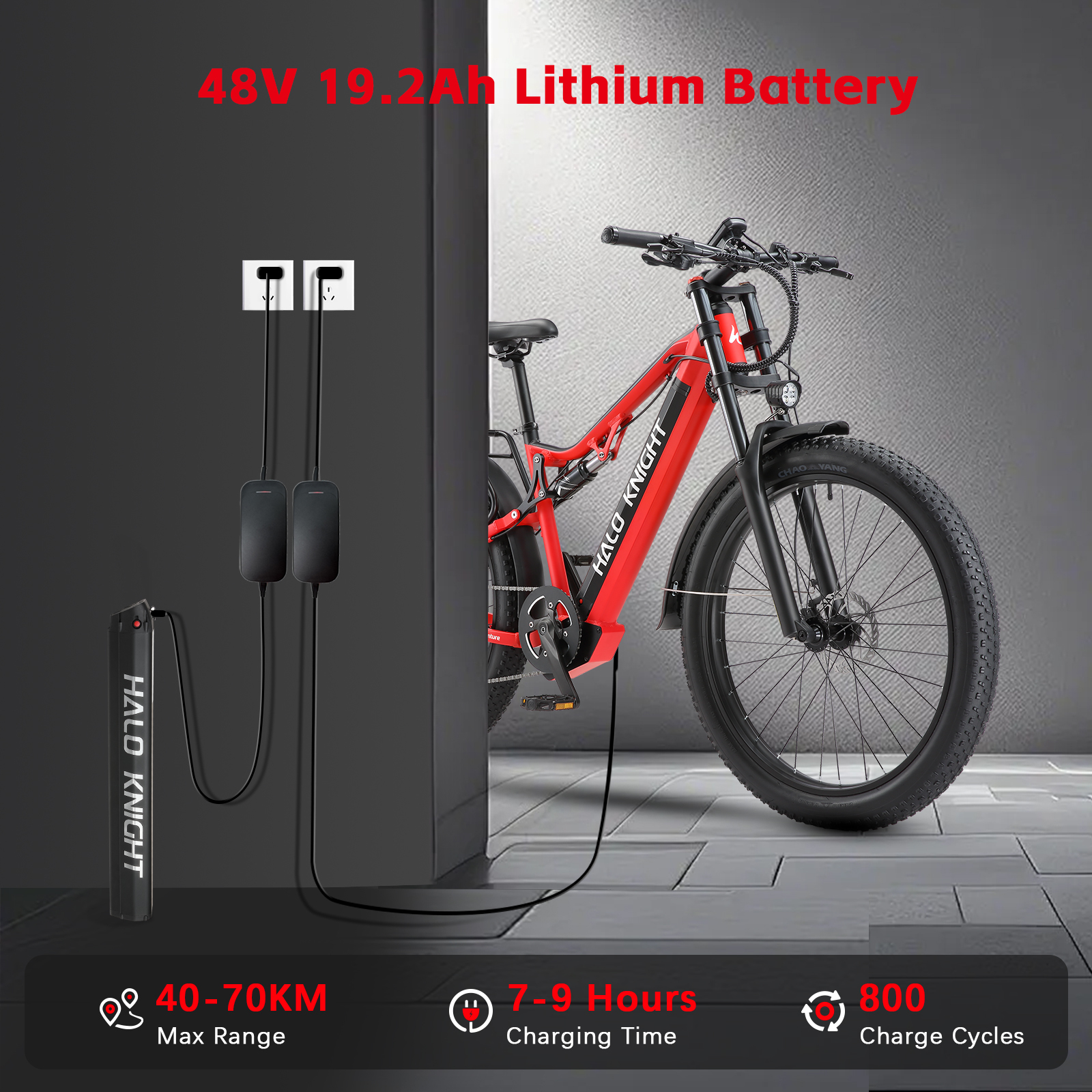 Una bicicleta eléctrica roja con ruedas anchas junto a cargadores y batería.