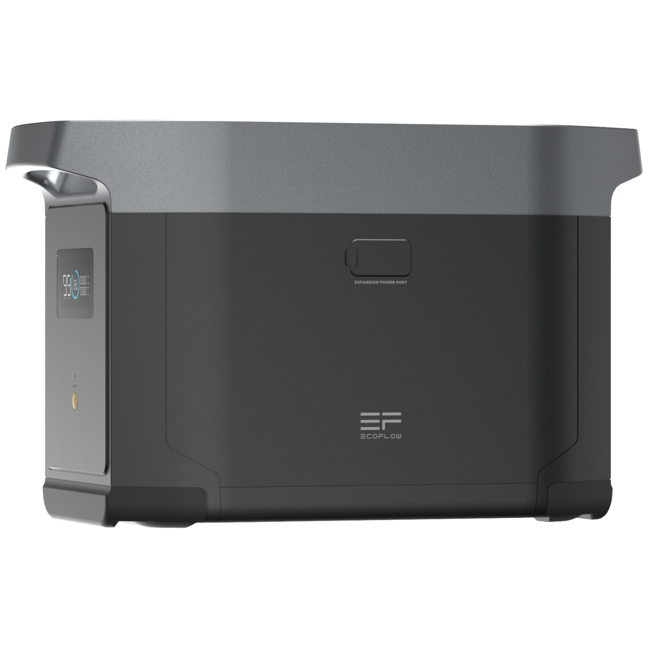 Ein schwarzer tragbarer EcoFlow Stromgenerator mit digitalem Display und Anschlüssen.