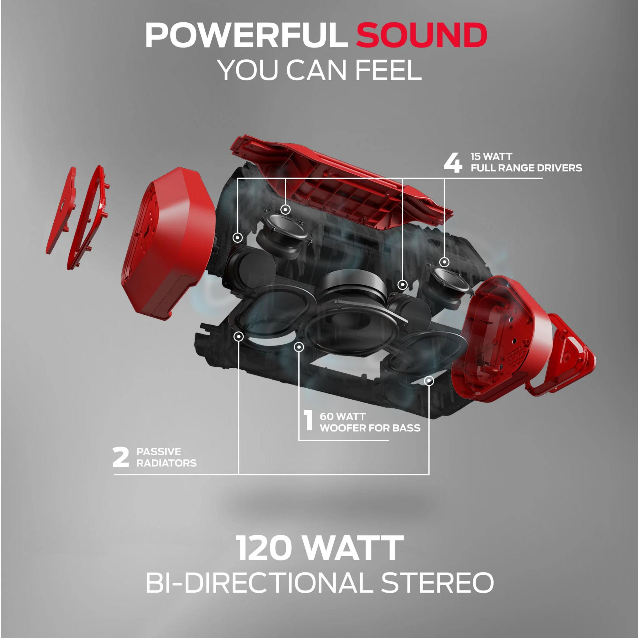 Vista explosionada de un altavoz rojo que muestra drivers, woofer y radiadores pasivos.