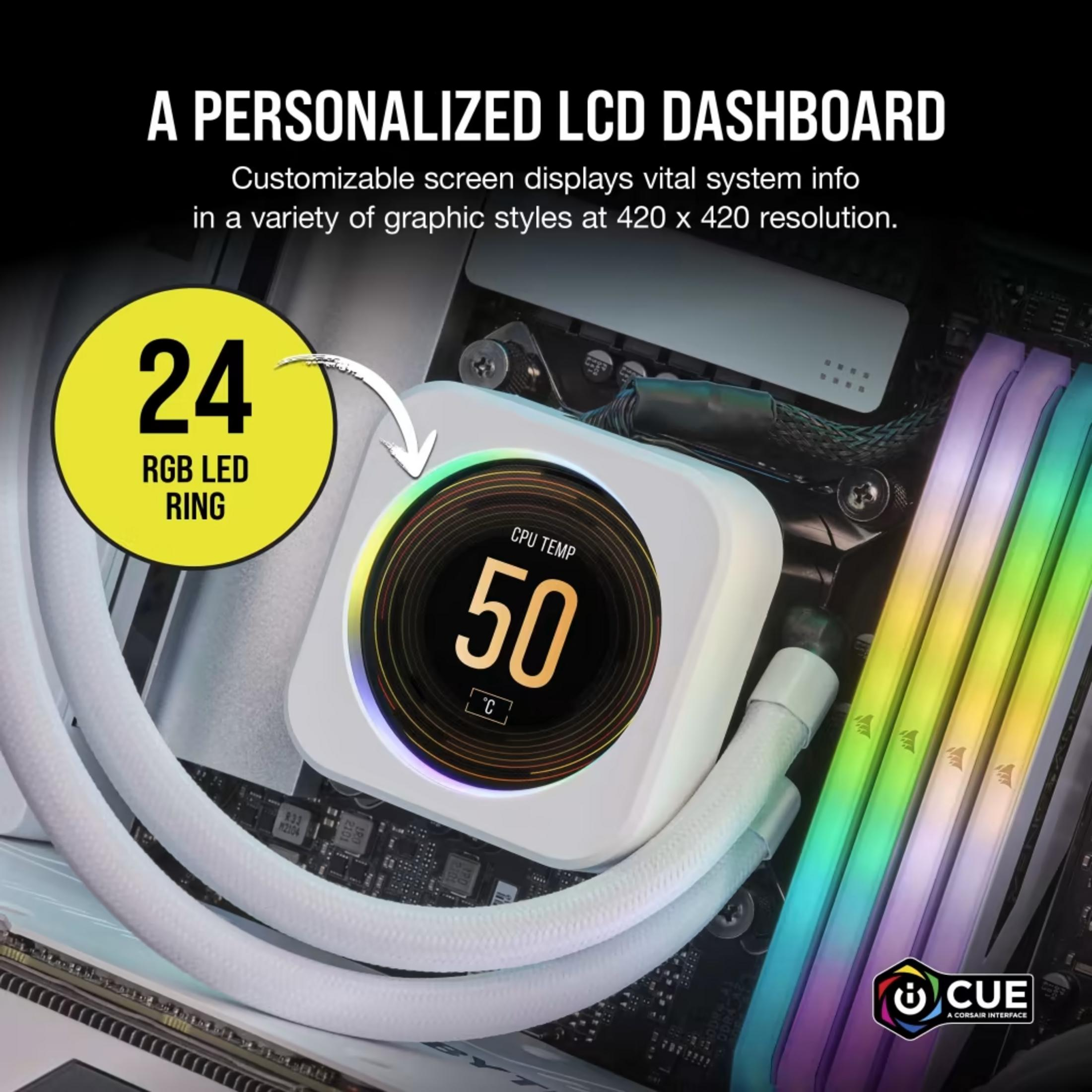 Un enfriador de PC blanco con pantalla LCD muestra 50°C. Tiras de RAM RGB brillan.