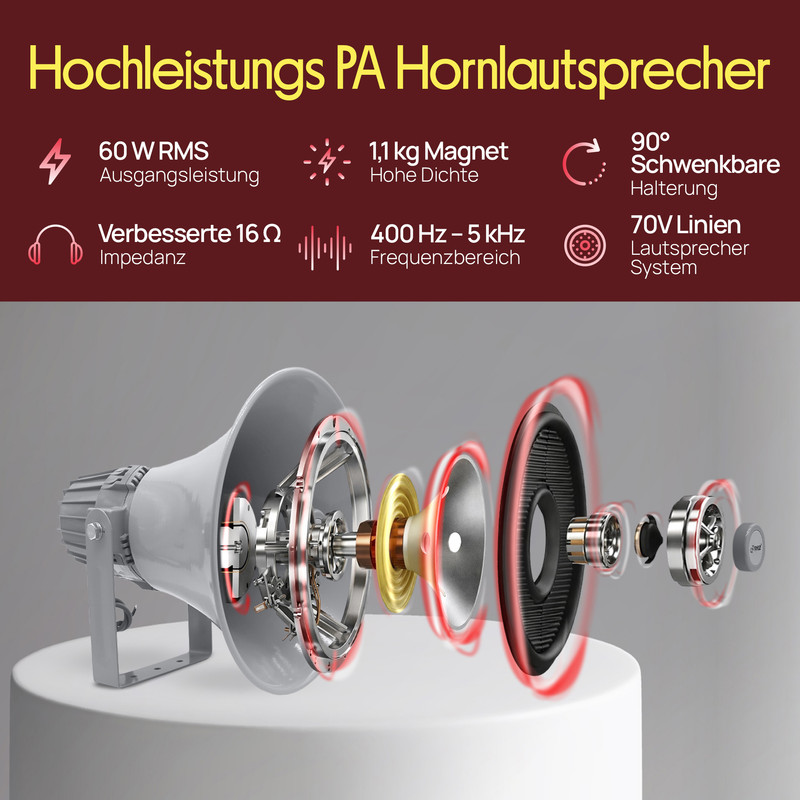Explodierte Ansicht eines grauen Hornlautsprechers mit technischen Spezifikationen.