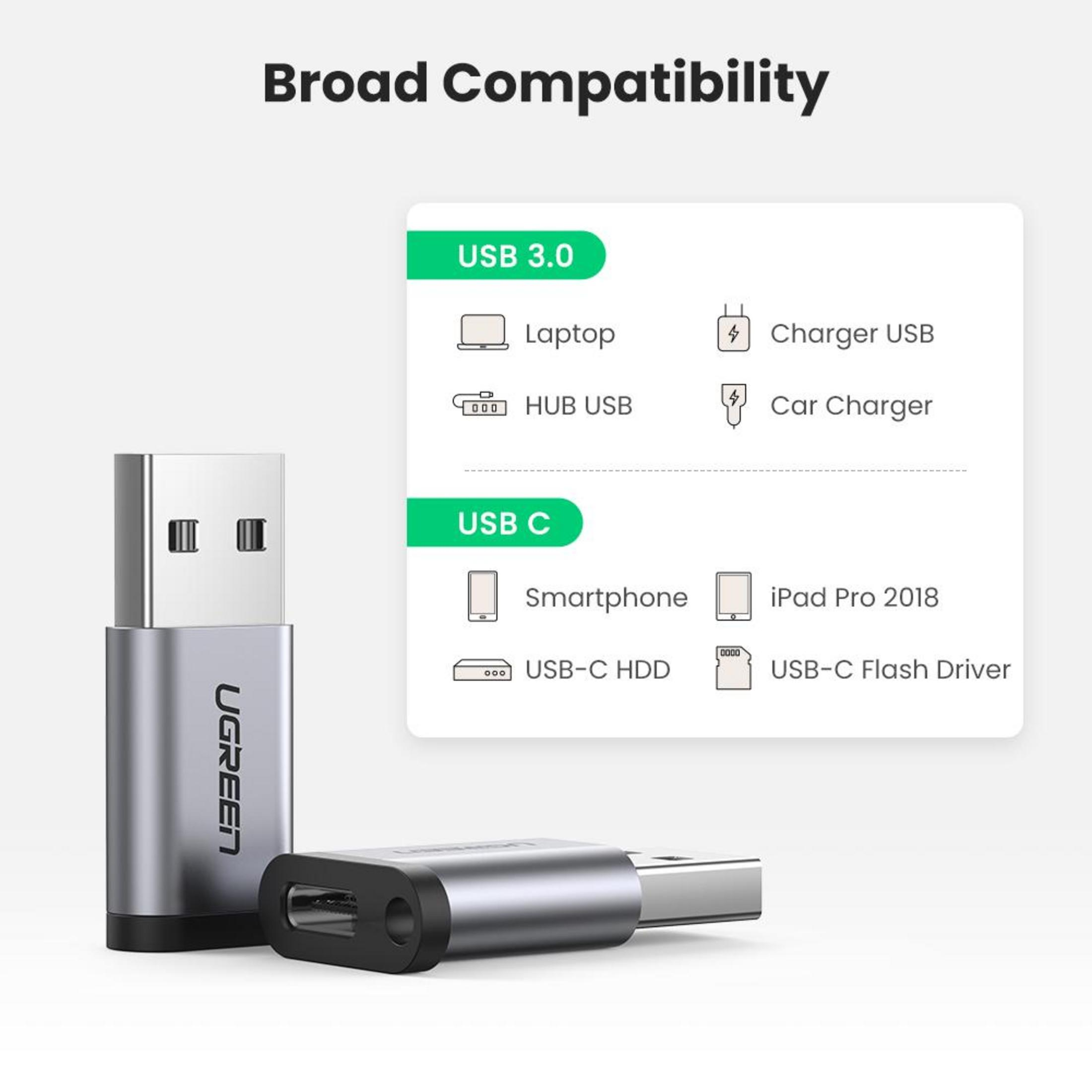 Adaptadores USB 3.0 y USB-C plateados con dispositivos compatibles.