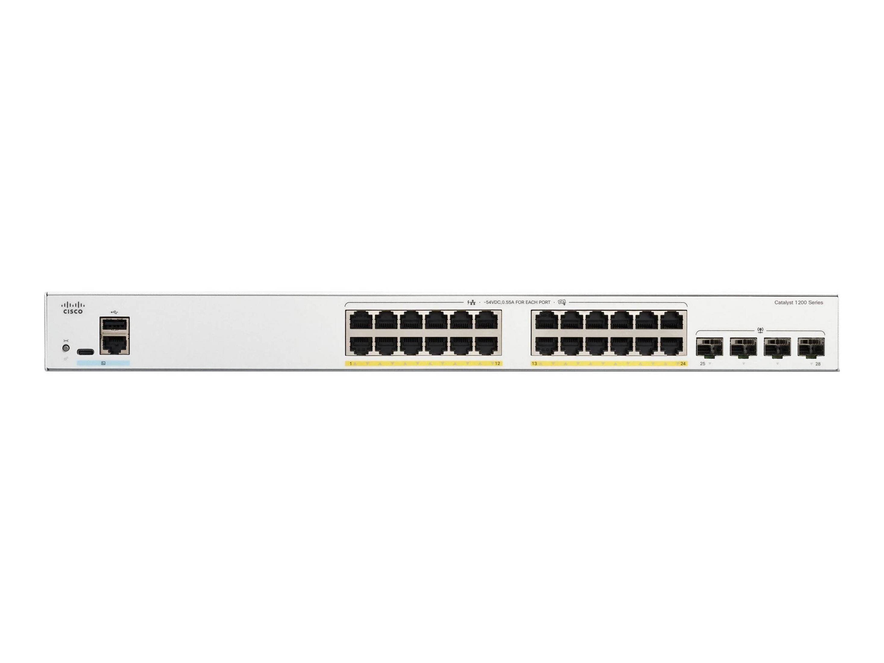 Uno switch di rete Cisco Catalyst 1200 Series bianco con 28 porte e LED.