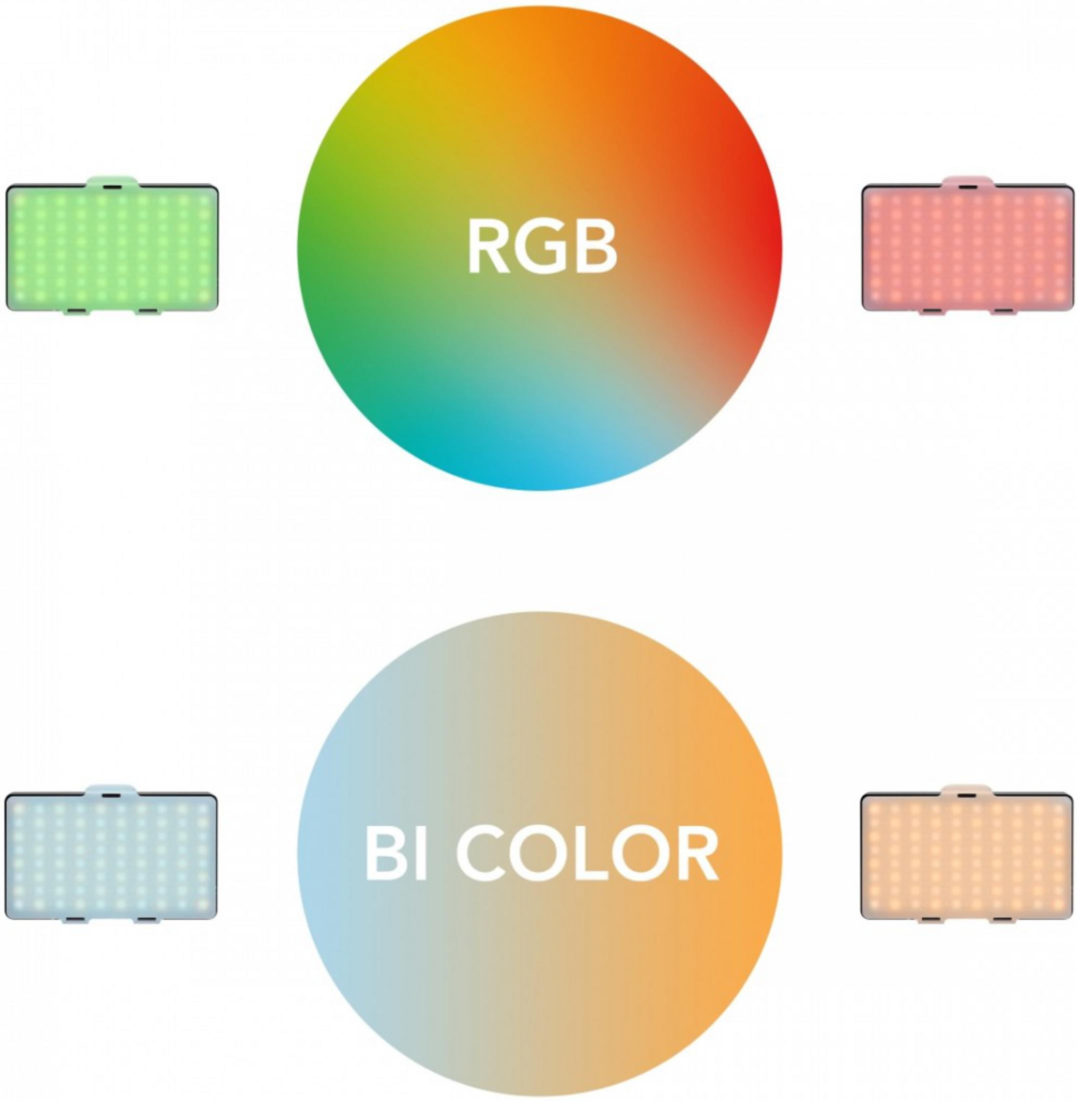 Zwei LED-Leuchten, eine zeigt RGB-Farben, die andere Bi-Color.