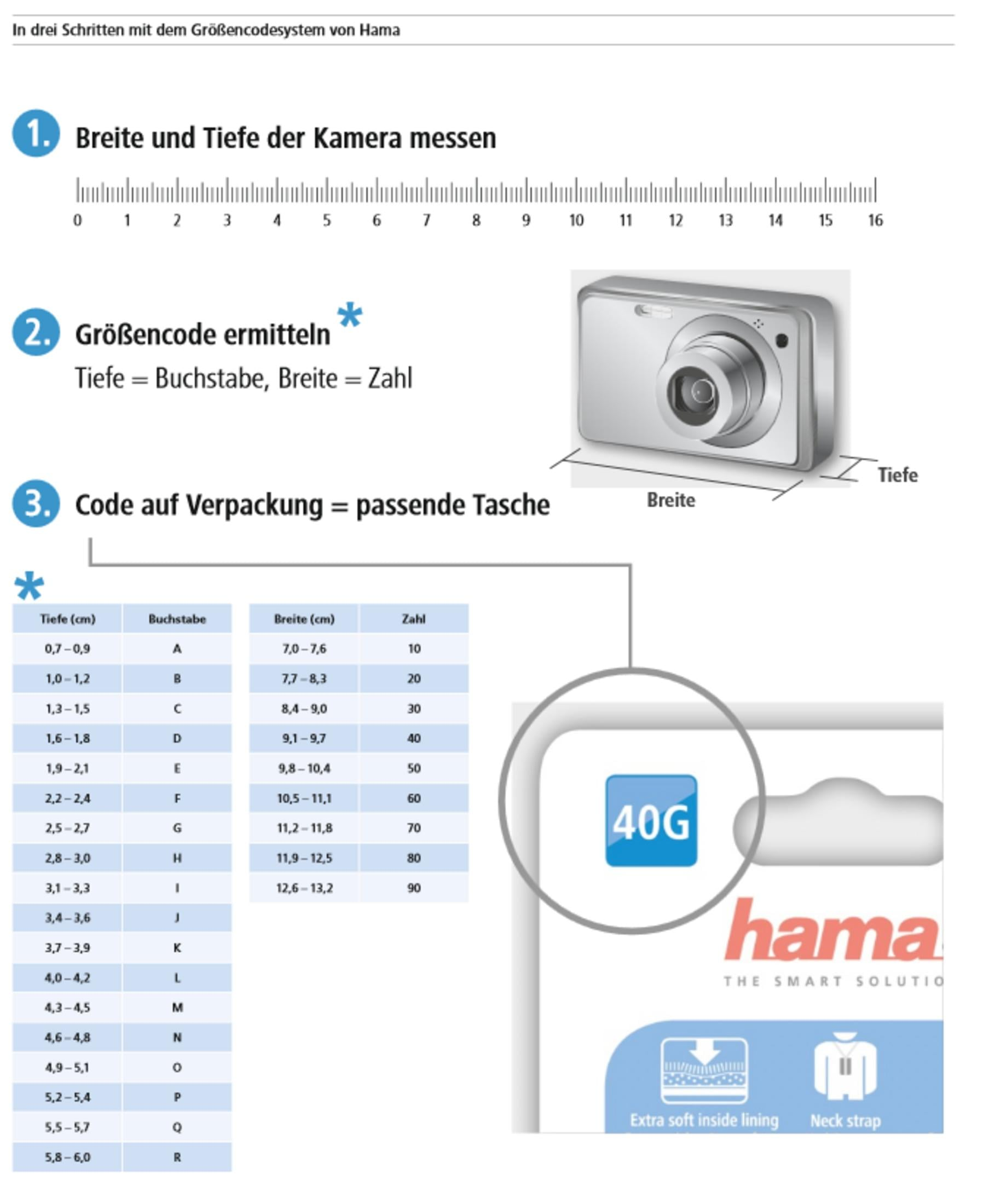 Anleitung zur Größencodierung von Kameras von Hama mit Tabelle, Kamera und Verpackung.