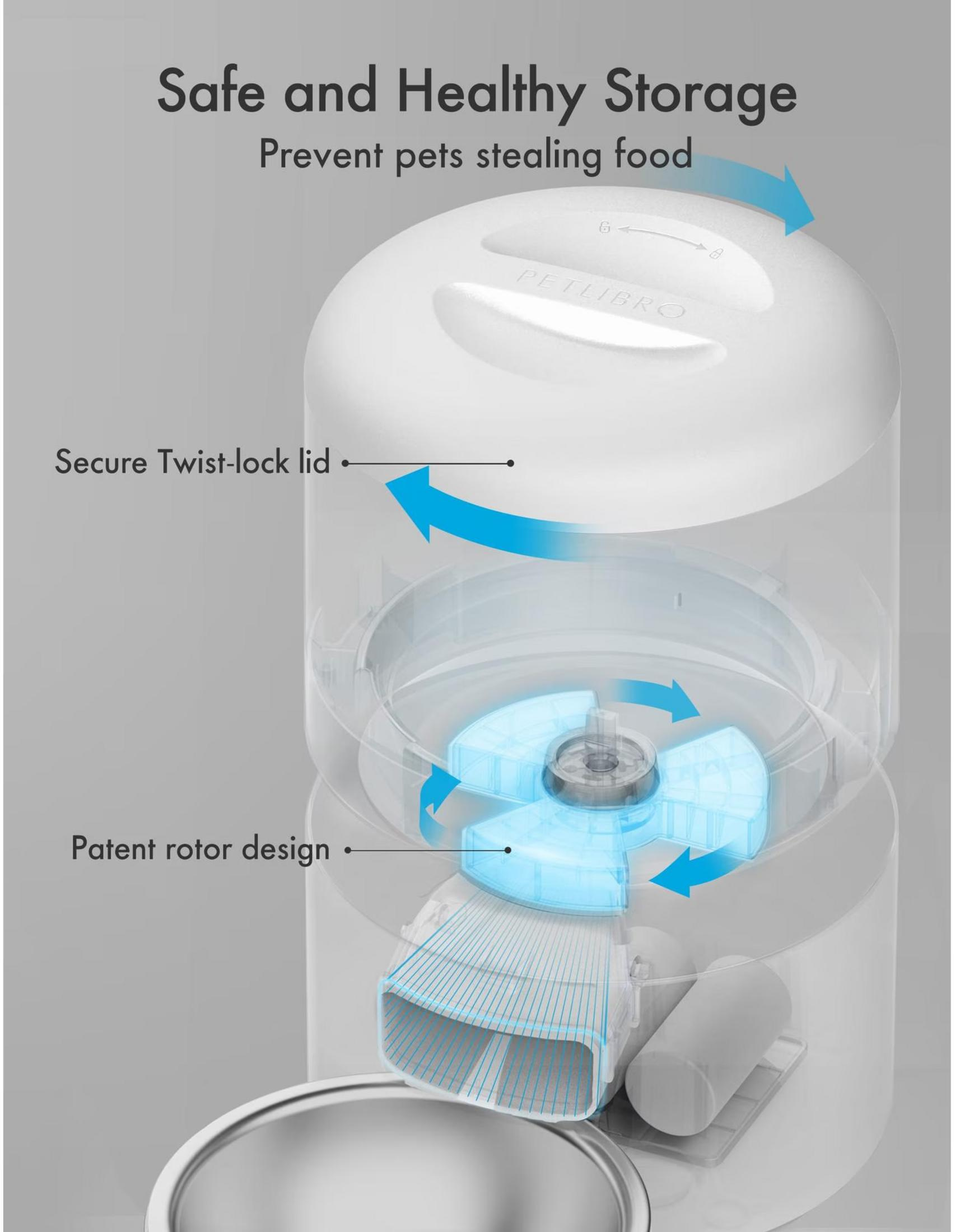 Sichere Haustierfutteraufbewahrung mit Twist-Lock-Deckel und Rotordesign.