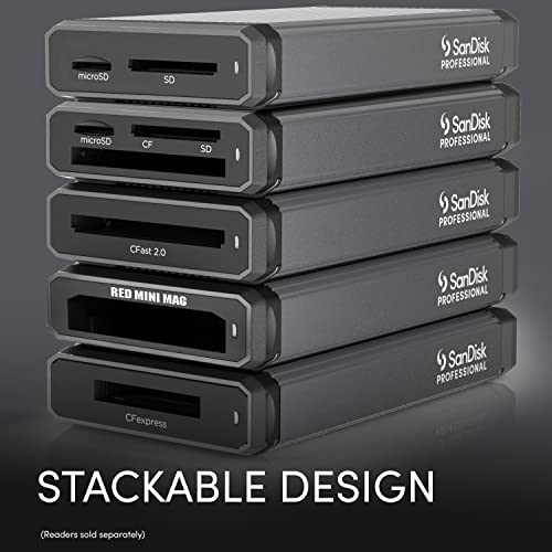 Fünf gestapelte SanDisk-Kartenleser mit verschiedenen Steckplätzen.
