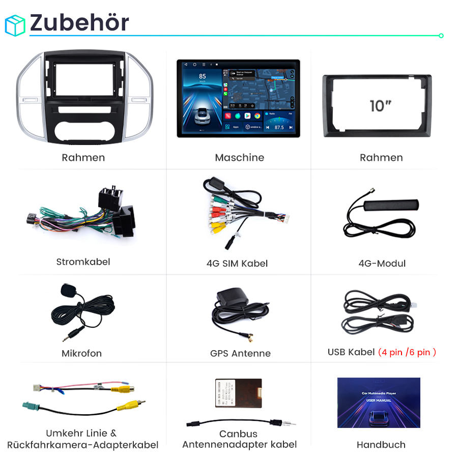 Bild zeigt Zubehörteile für ein Autoradio: Rahmen, Maschine, Kabel, Antennen, Handbuch.