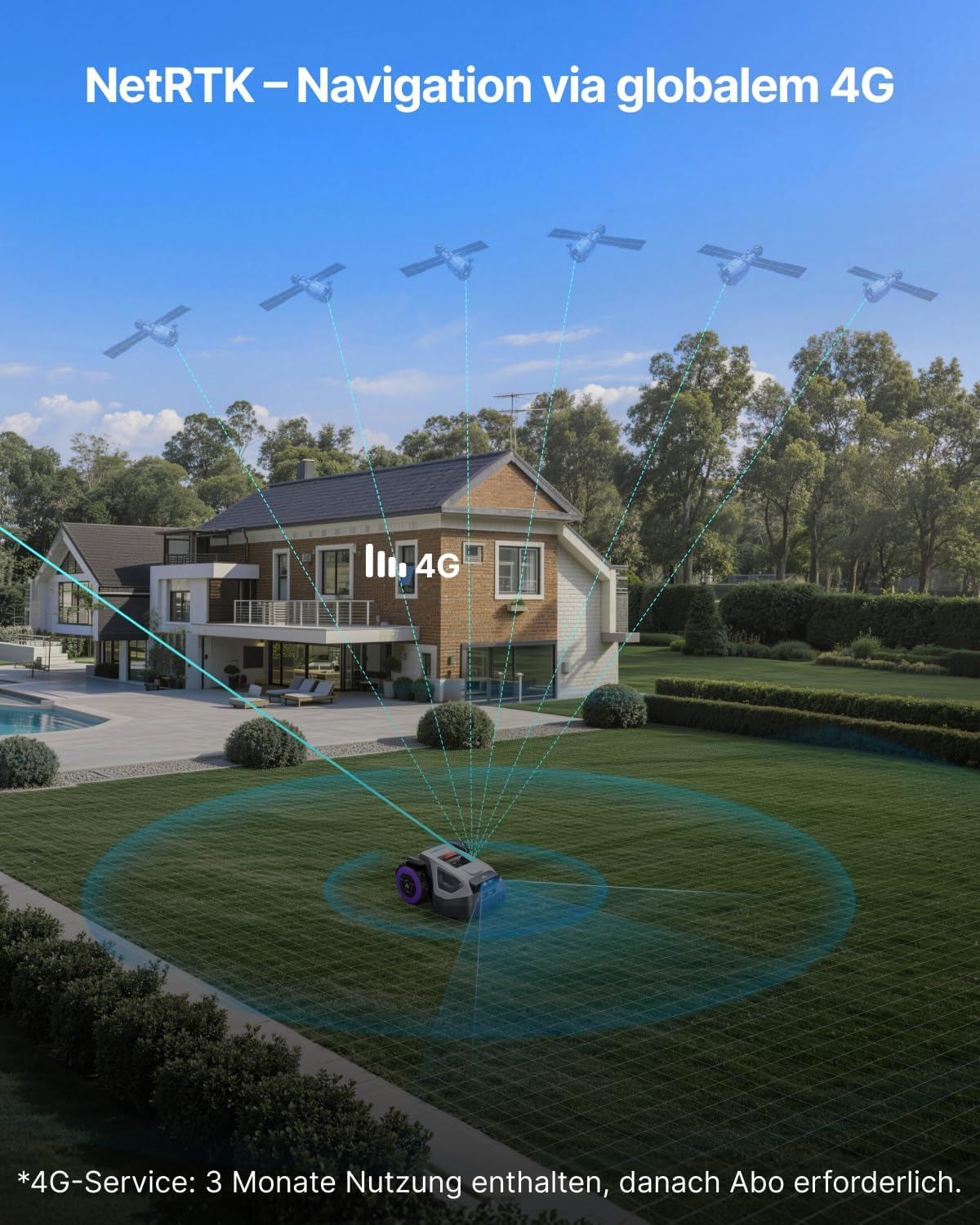 Ein Mähroboter navigiert auf einem Rasen vor einem Haus, unterstützt durch Satelliten und 4G.