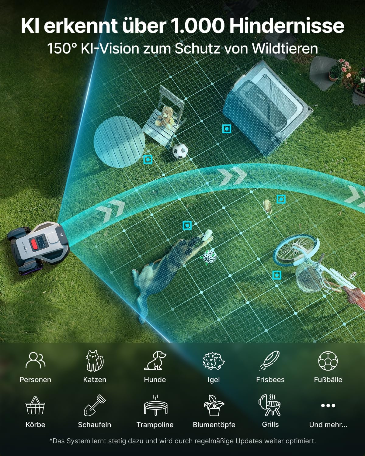 Rasenmäher erkennt Hunde, Ball, Fahrrad, Spielzeug, Körbe und mehr.