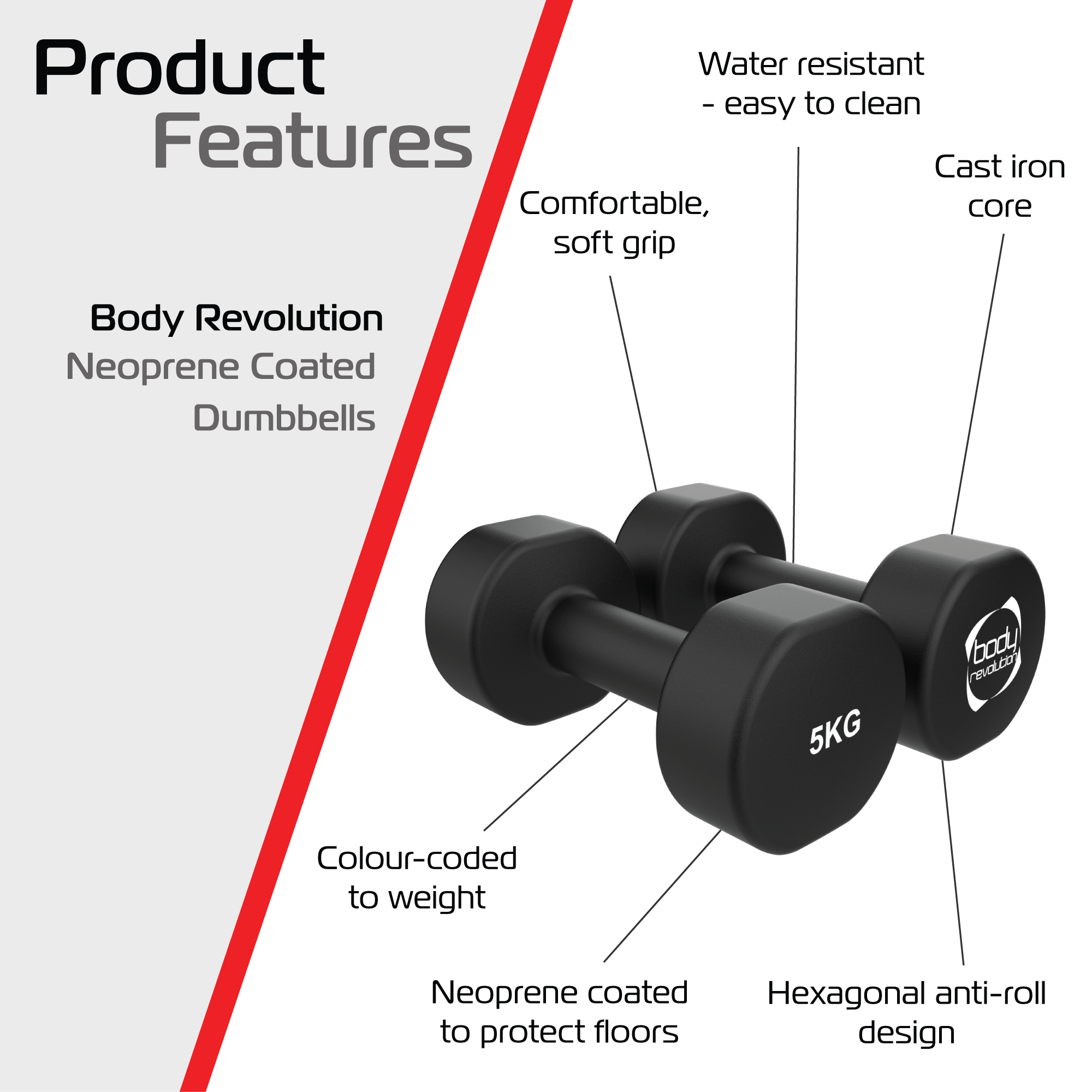 Mancuernas negras de 5 kg con recubrimiento de neopreno, diseño hexagonal anti-rodadura.