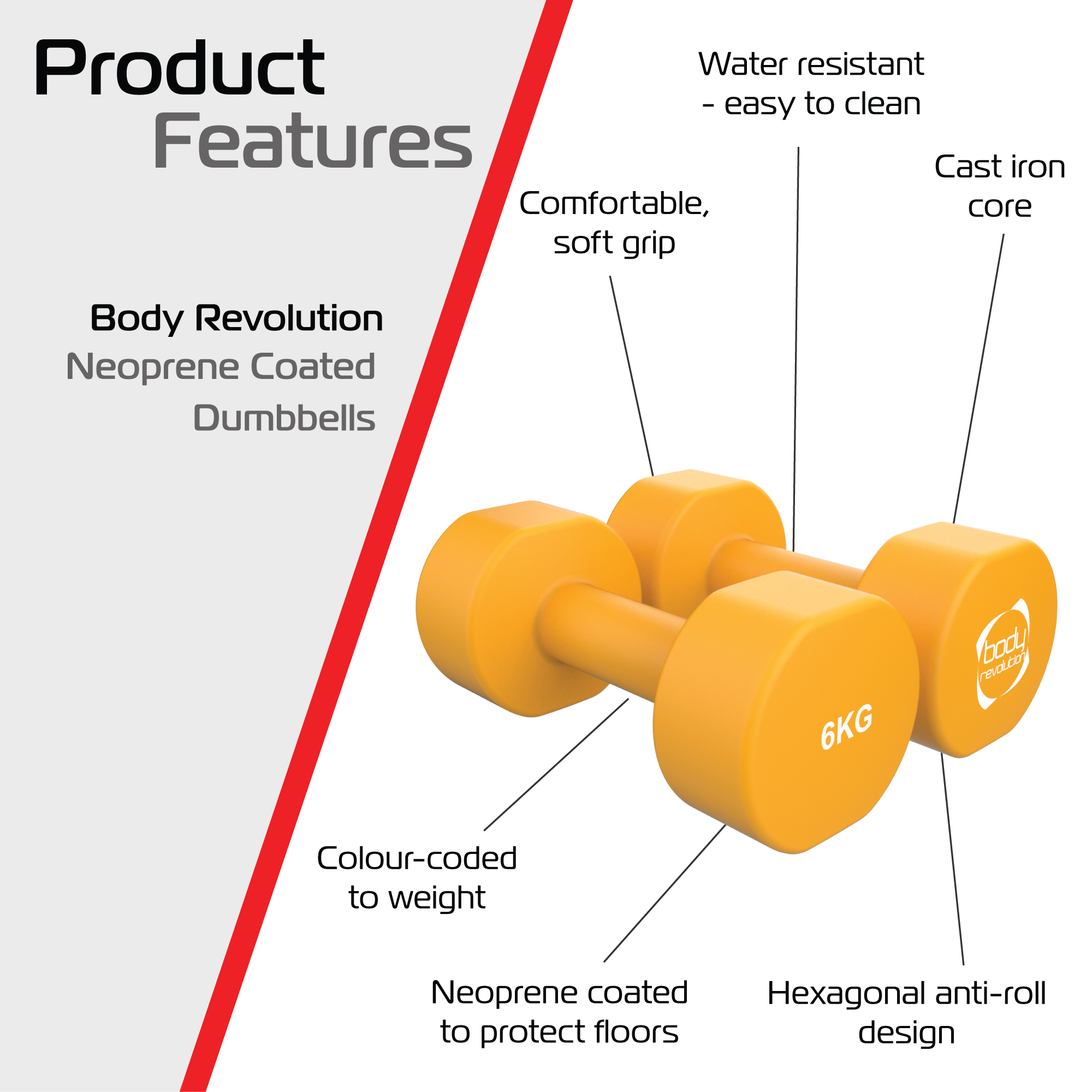 Dos mancuernas naranjas de 6 kg con diseño hexagonal anti-rodadura y recubrimiento de neopreno.