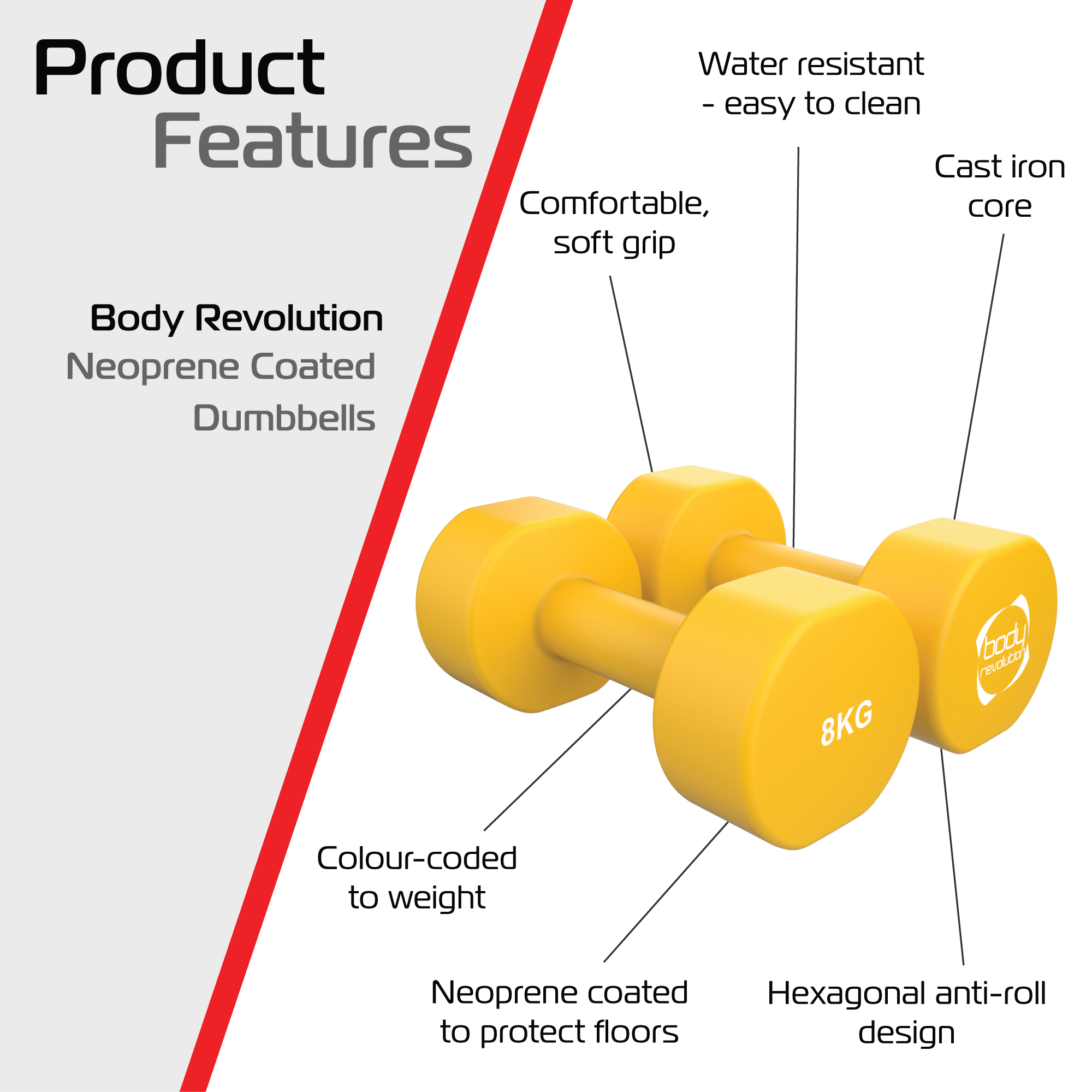 Mancuernas amarillas de 8 kg con revestimiento de neopreno, resistentes al agua.
