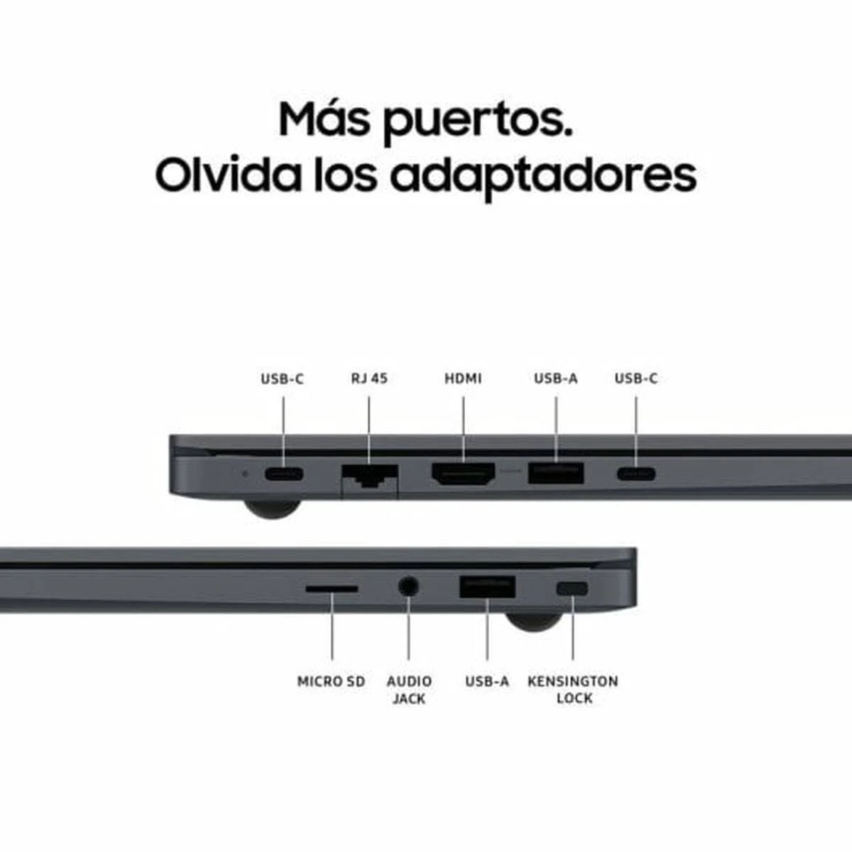 Primer plano de puertos de portátil: USB-C, RJ45, HDMI, USB-A, Micro SD, Audio.