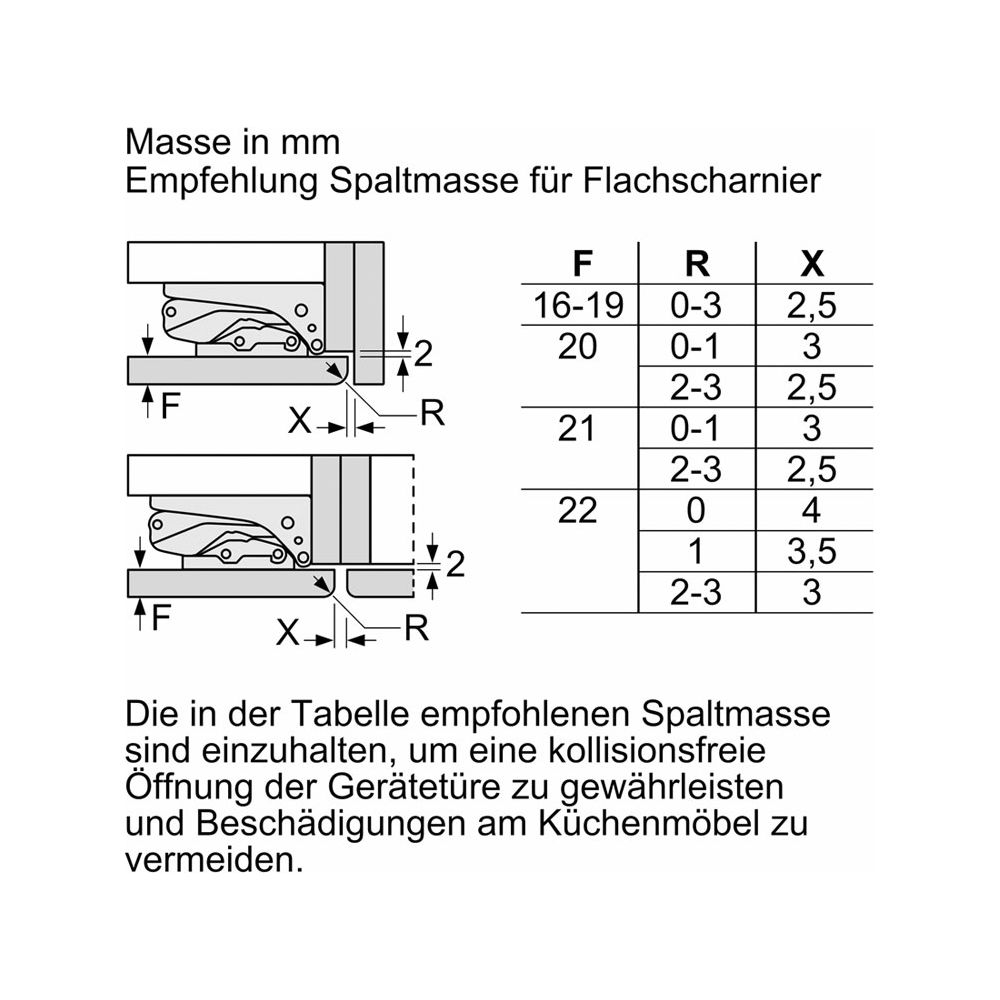 Technische Zeichnung mit Tabelle für Einbaumaße von Scharnieren.