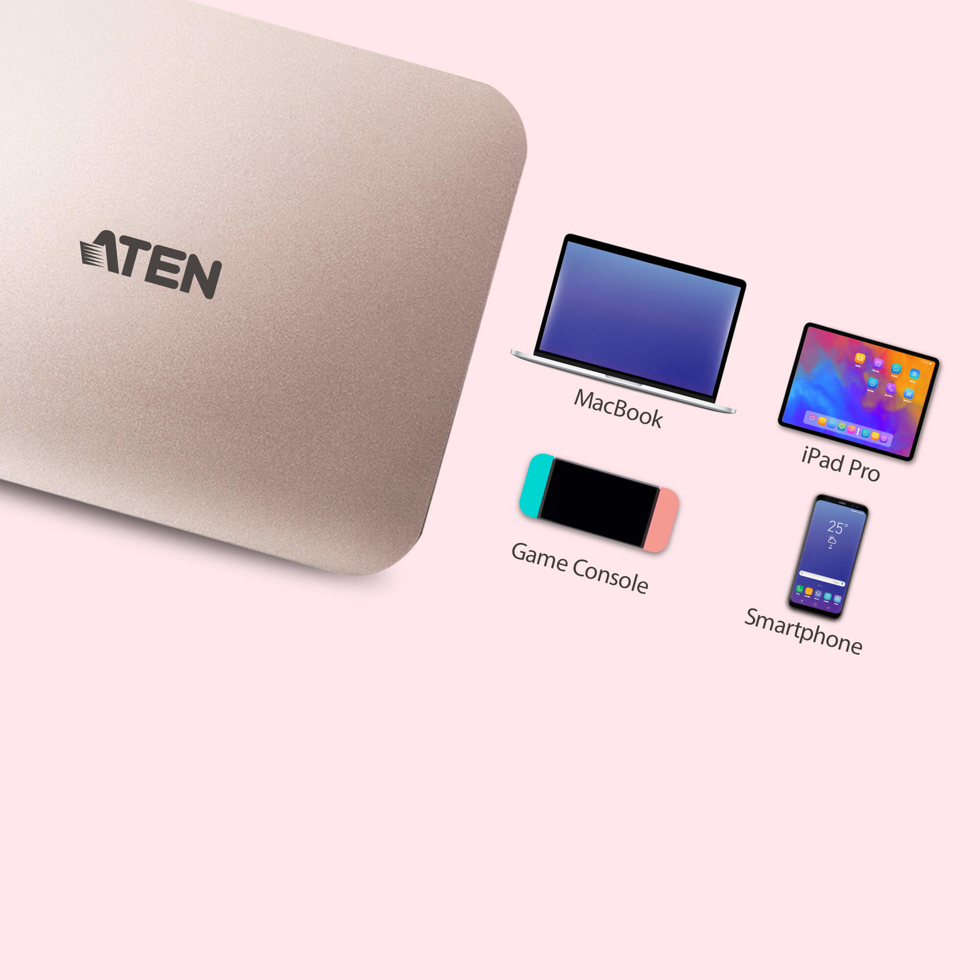 Ein ATEN-Gerät neben einem MacBook, iPad Pro, Game Console und Smartphone.