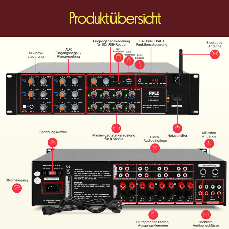 Produktübersicht eines Pyle 6-Kanal-Mischverstärkers mit BT/FM/MP3-Player. Regler für Mikrofon, AUX, SD/USB, Lautstärke & Tone.