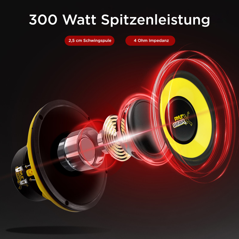 Explosionszeichnung eines Lautsprechers mit gelber Membran und roter Schallwelle.