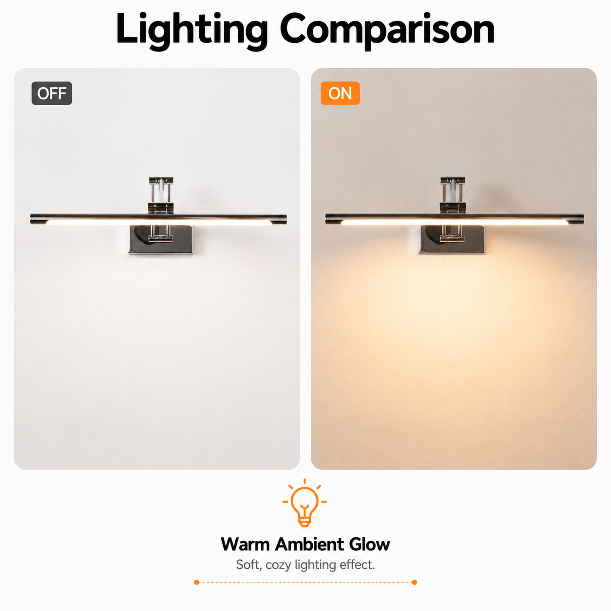 Comparación: Una lámpara de pared apagada (izq.) y encendida (der.) con luz cálida.