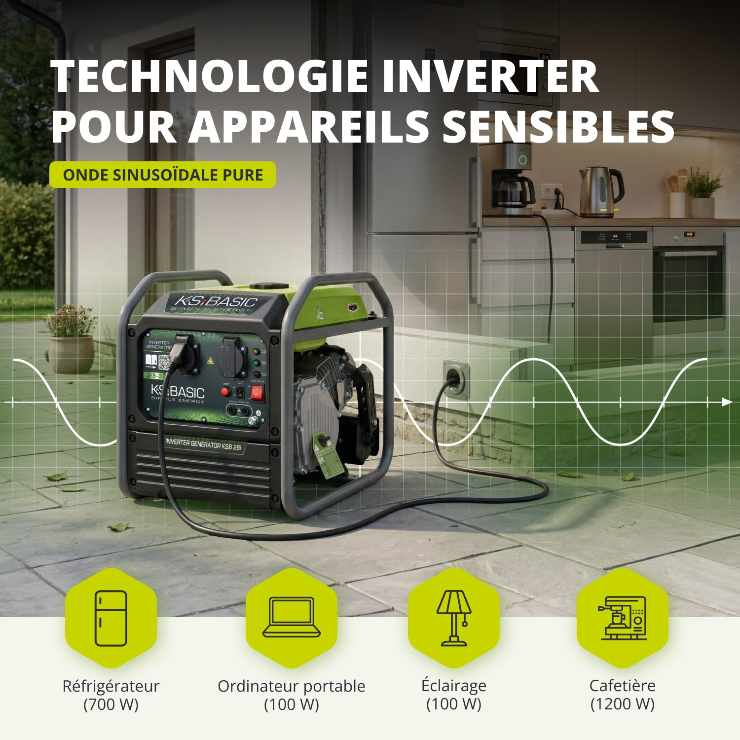 Inverter Generator KSB 28i mit Anzeige für 4 Geräte: Kühlschrank, Laptop, Lampe, Kaffeemaschine.