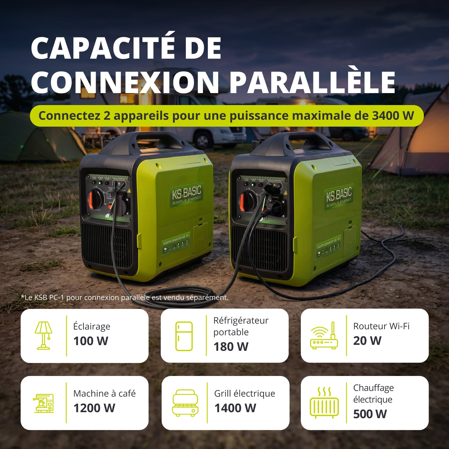 Dos generadores verdes en exteriores. Al lado se listan iconos de aparatos con potencia.