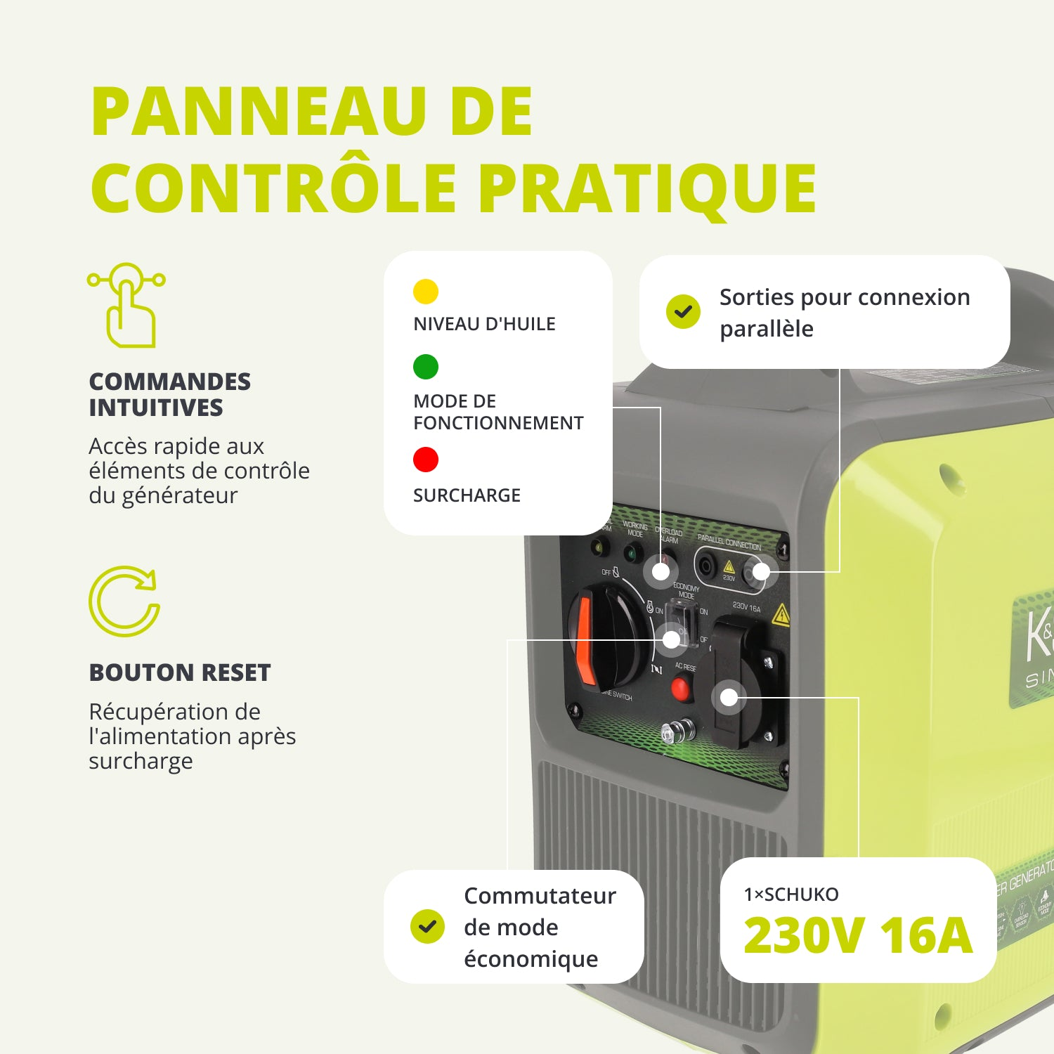 Panel de control de generador con controles y tomas de corriente.