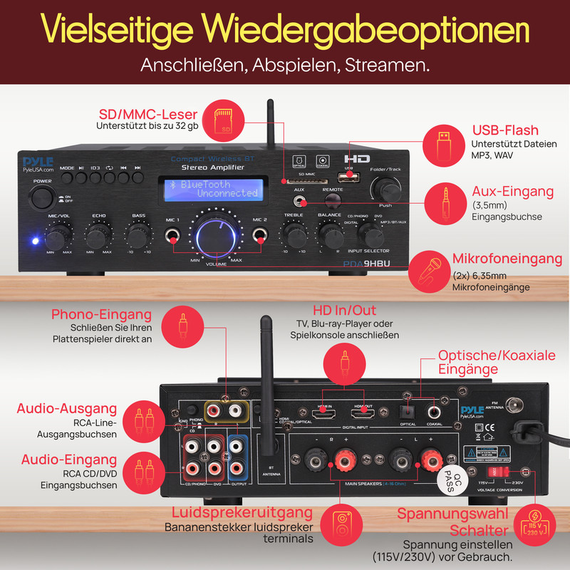 Ein Stereo-Verstärker mit vielen Eingängen und Ausgängen, z.B. USB, SD, Aux, Mikrofon, Phono.