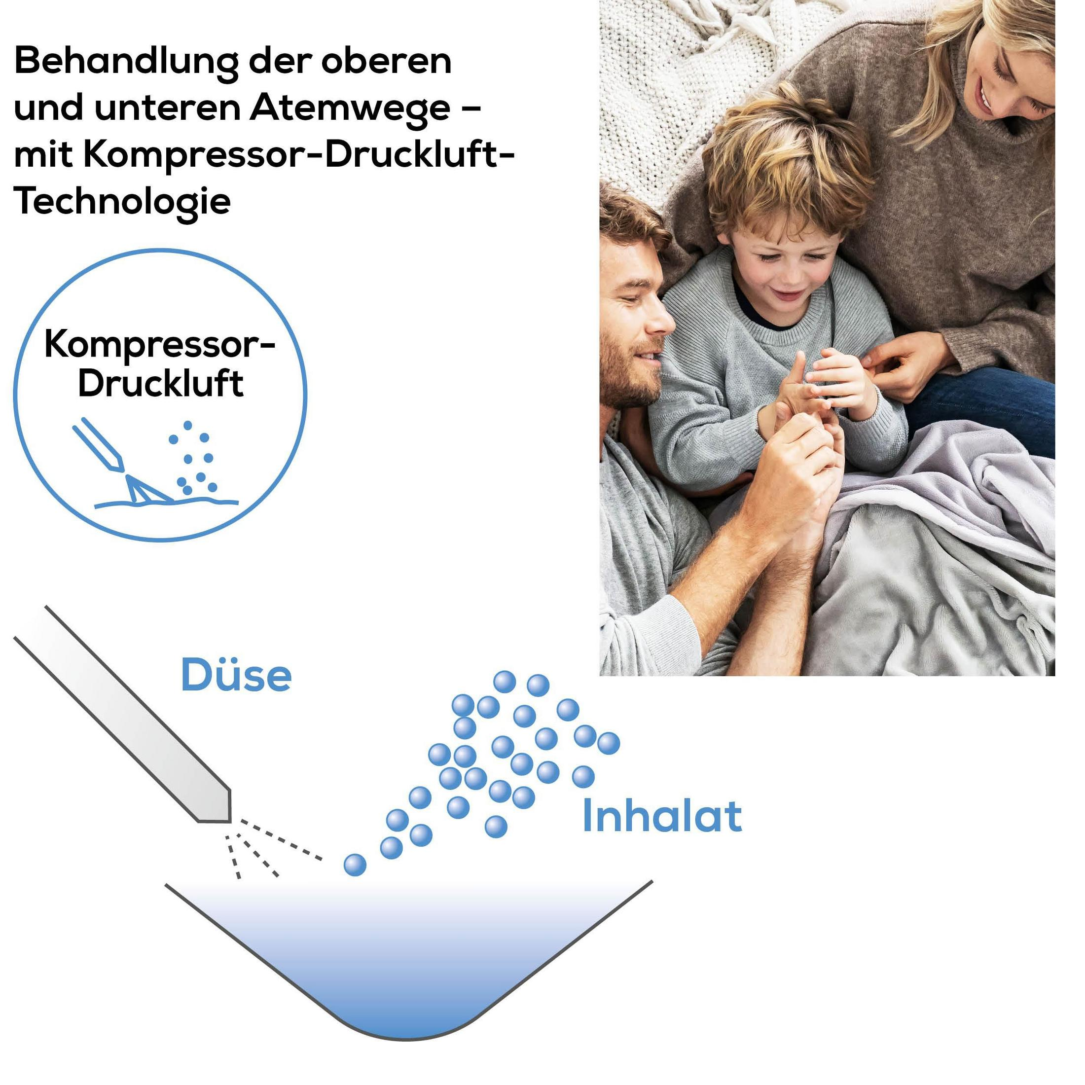 Illustration montre un inhalateur avec technologie d'air comprimé et une famille.