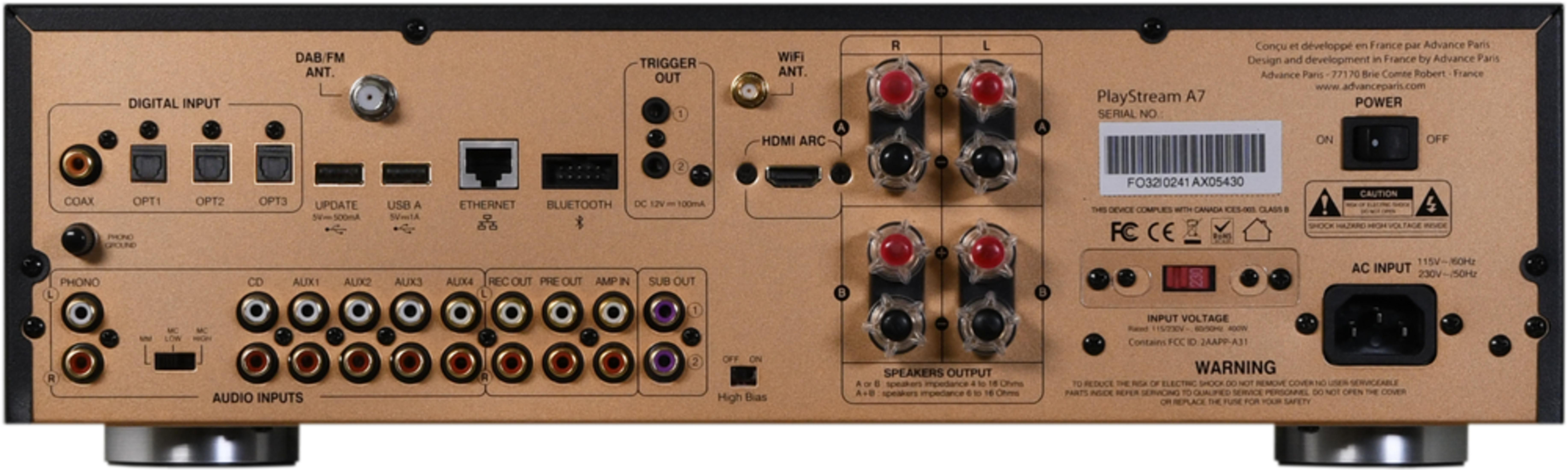 Rückseite eines goldenen Audio-Receivers mit Anschlüssen wie COAX, OPT, USB, Ethernet, Bluetooth, HDMI.