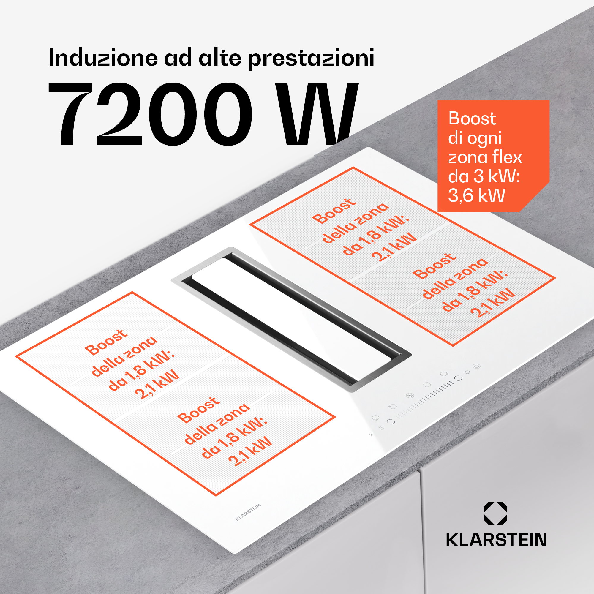 Ein weißes Induktionskochfeld mit 7200W und orangefarbenen Boost-Angaben.