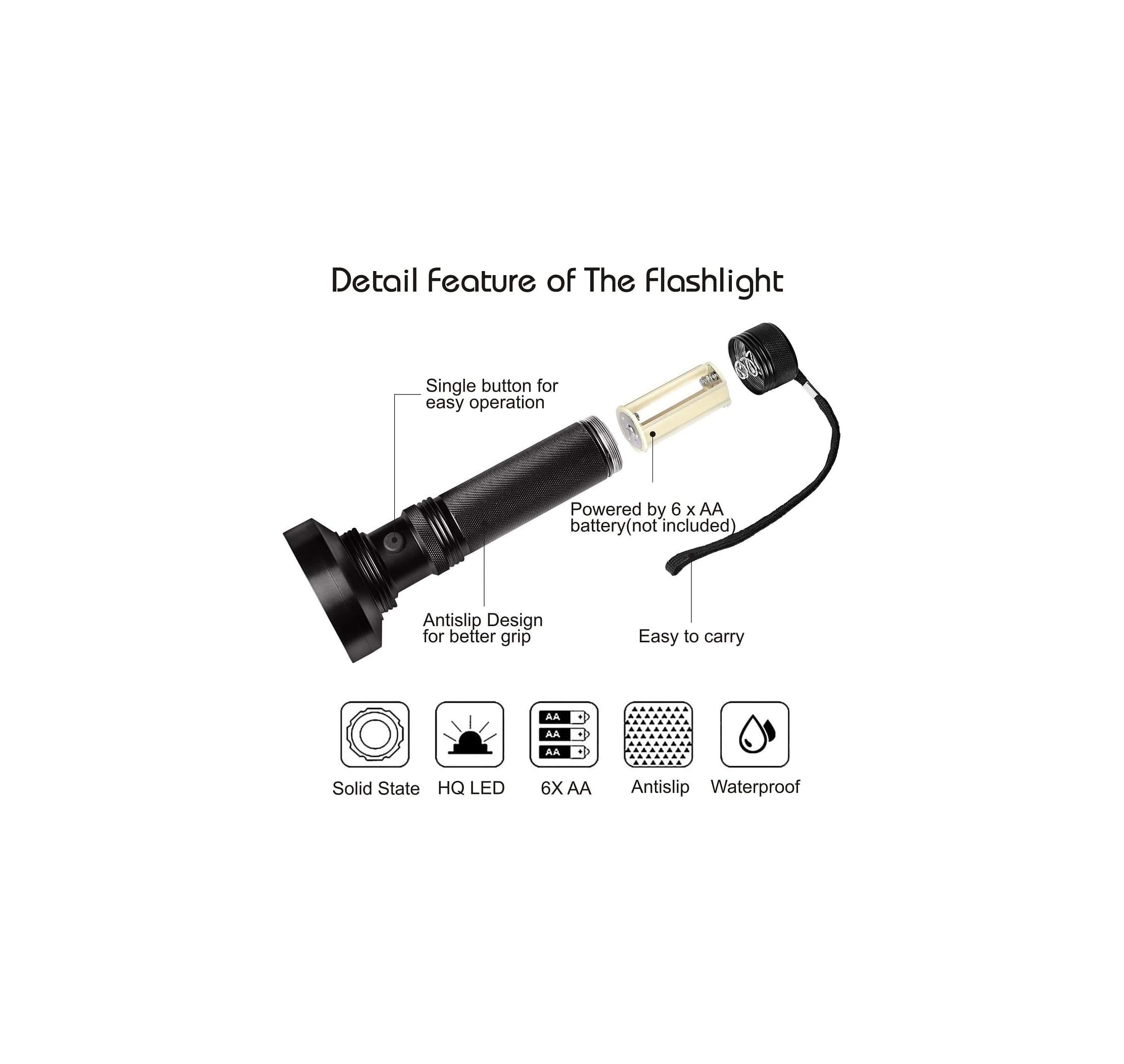 Detailansicht einer schwarzen Taschenlampe mit Batteriefach und Symbolen.