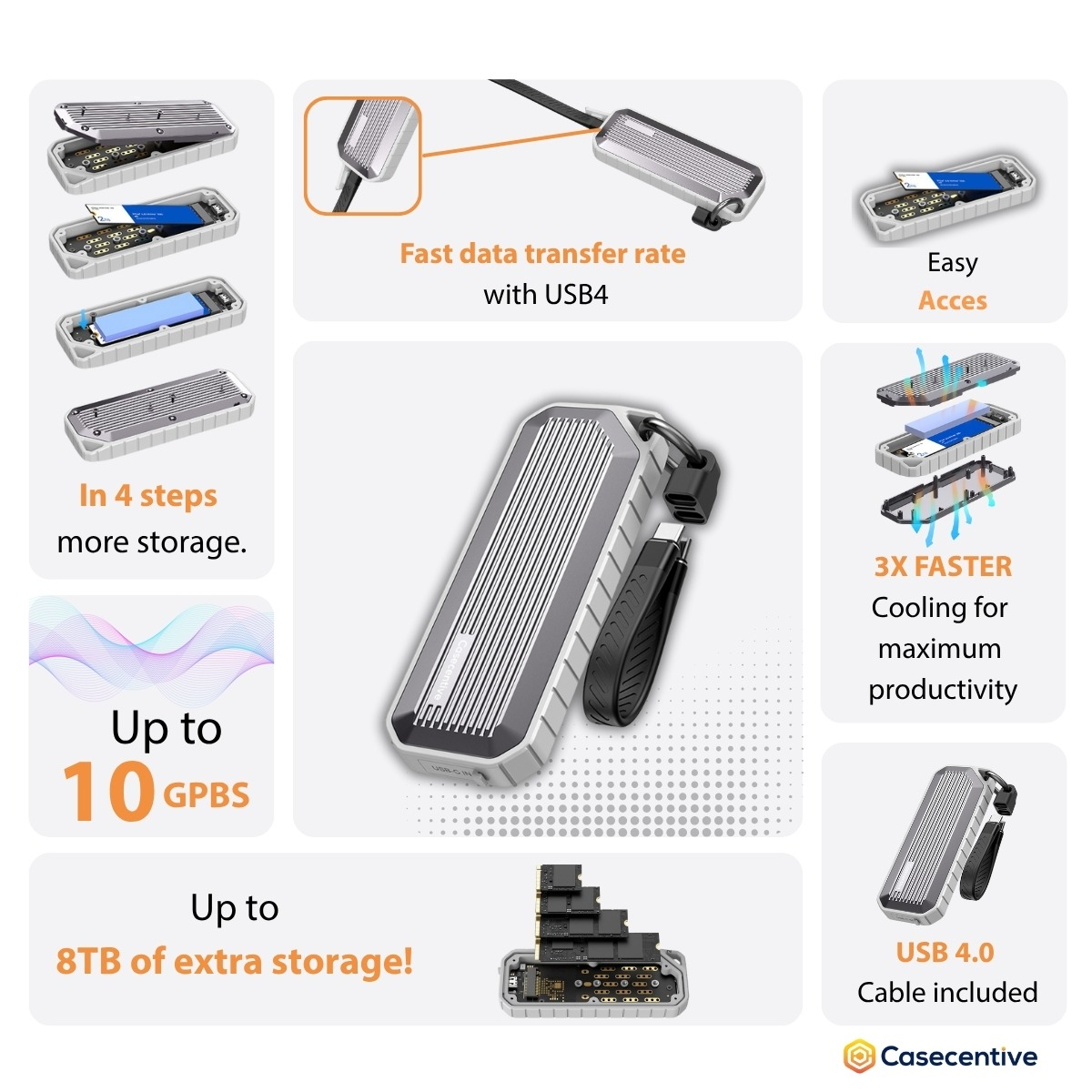 Graues externes SSD-Gehäuse mit USB4. Zeigt Installationsschritte, Geschwindigkeit und Kühlung.