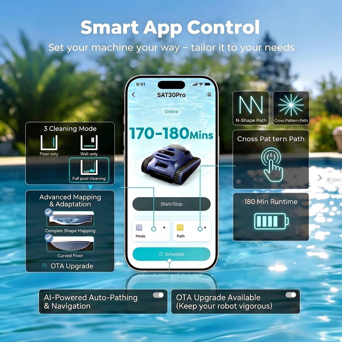 Telefonbildschirm zeigt Roboter-Poolreiniger-App mit Reinigungsmodi, Wegen und Laufzeit.
