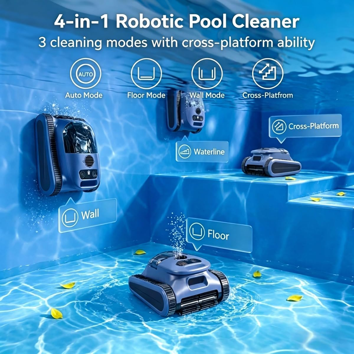 Roboter-Poolreiniger im Wasser, die Auto-, Boden-, Wand- und Wasserlinienmodi zeigen.