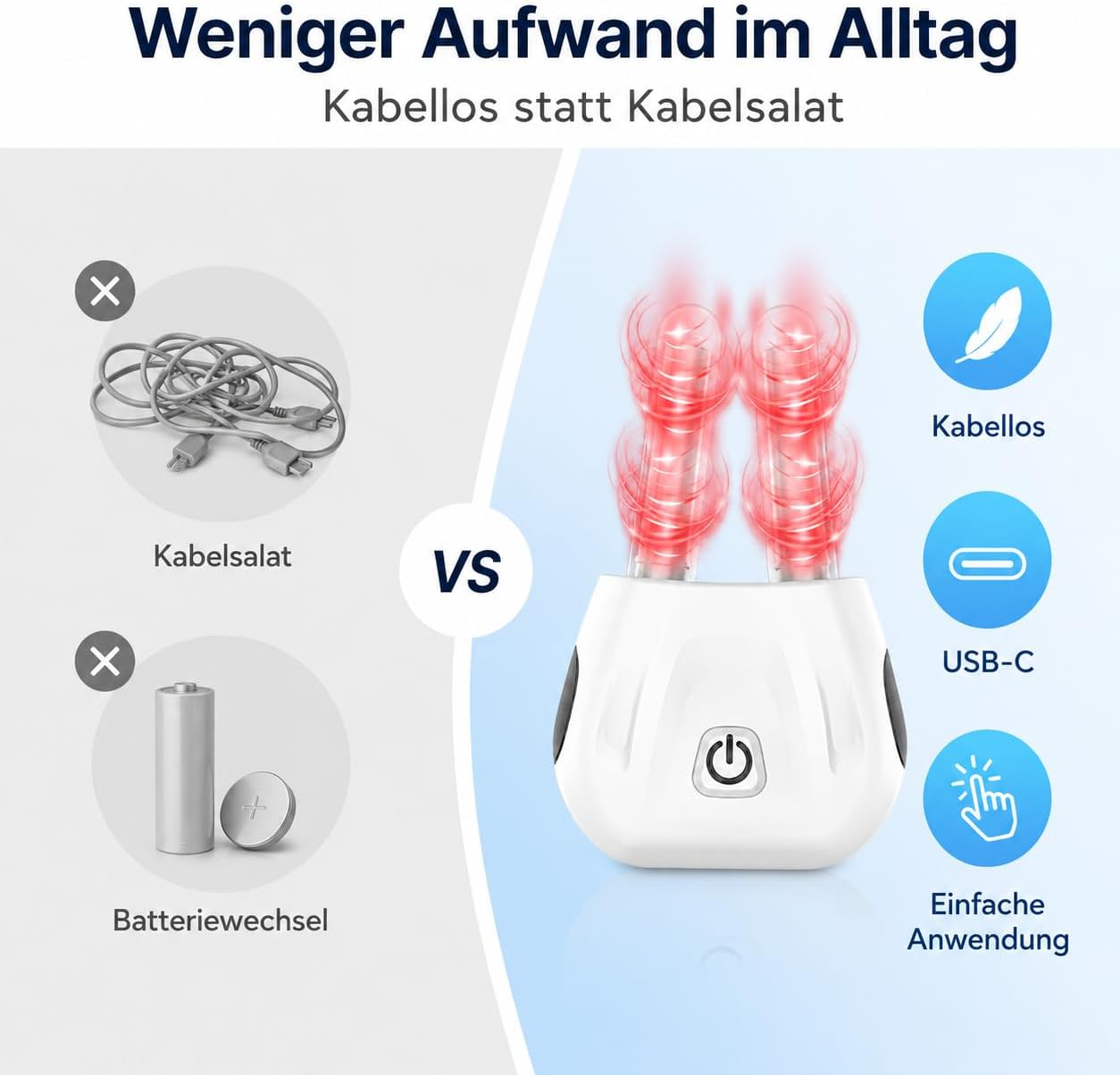Gerät mit vier roten Lichtern neben Kabelchaos und Batterie.