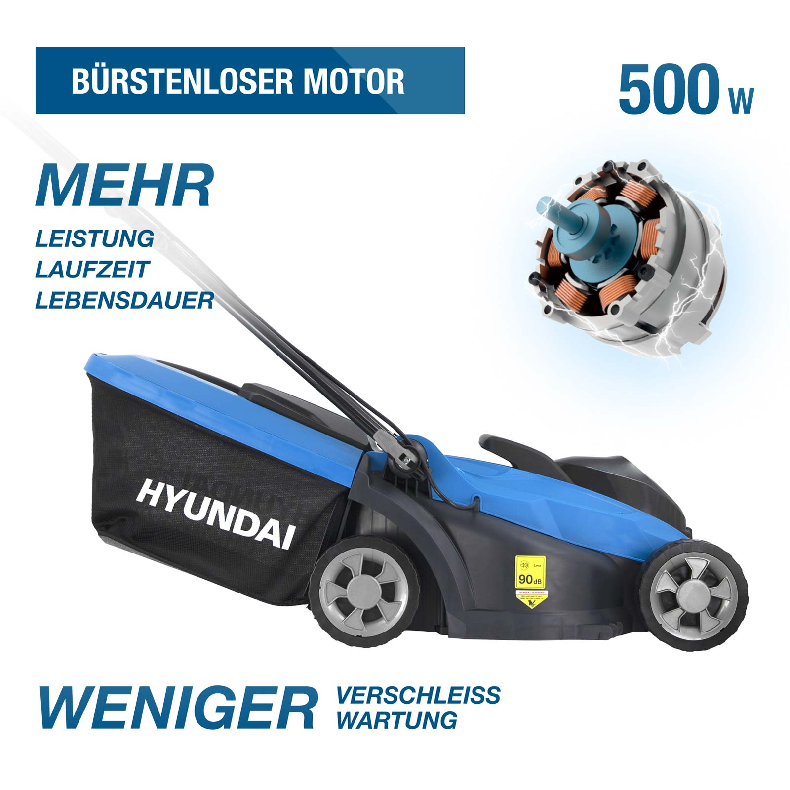 Blauer Hyundai Rasenmäher mit Fangkorb und 500W bürstenlosem Motor Detail.
