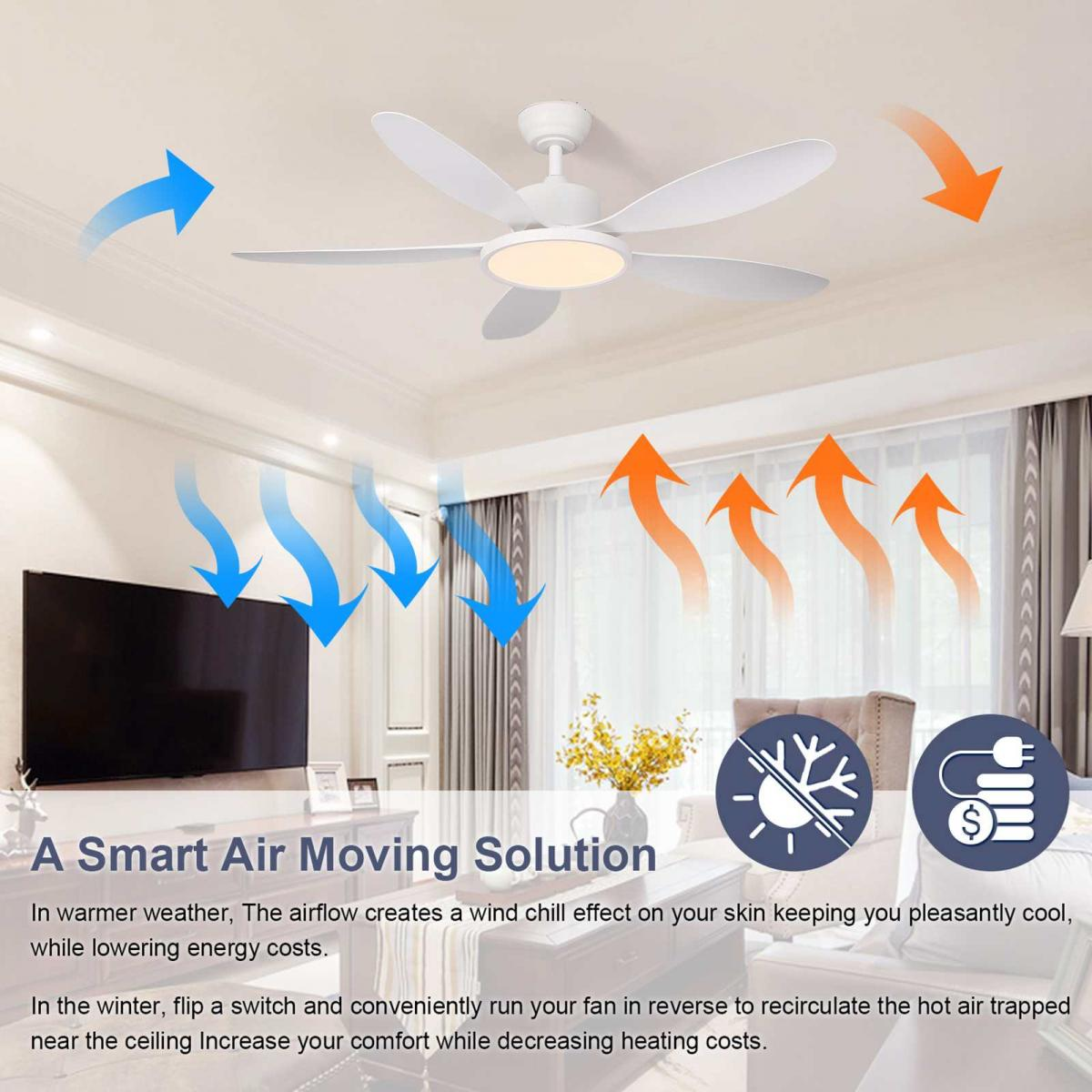 Ein weißer Deckenventilator mit Beleuchtung, der Luftstrom wird durch blaue Pfeile nach unten und orange Pfeile nach oben gezeigt.