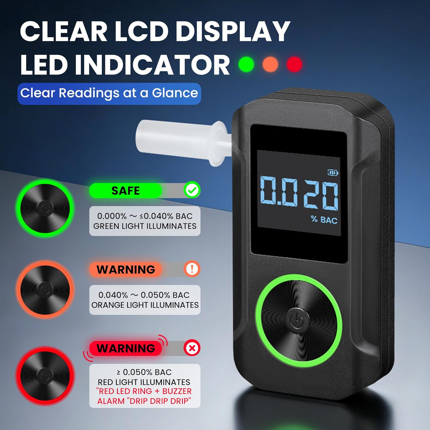 Ein schwarzer Alkoholtester mit LCD-Display zeigt 0,020 % BAC an. Grüne, orange und rote Lichter zeigen den Status an.