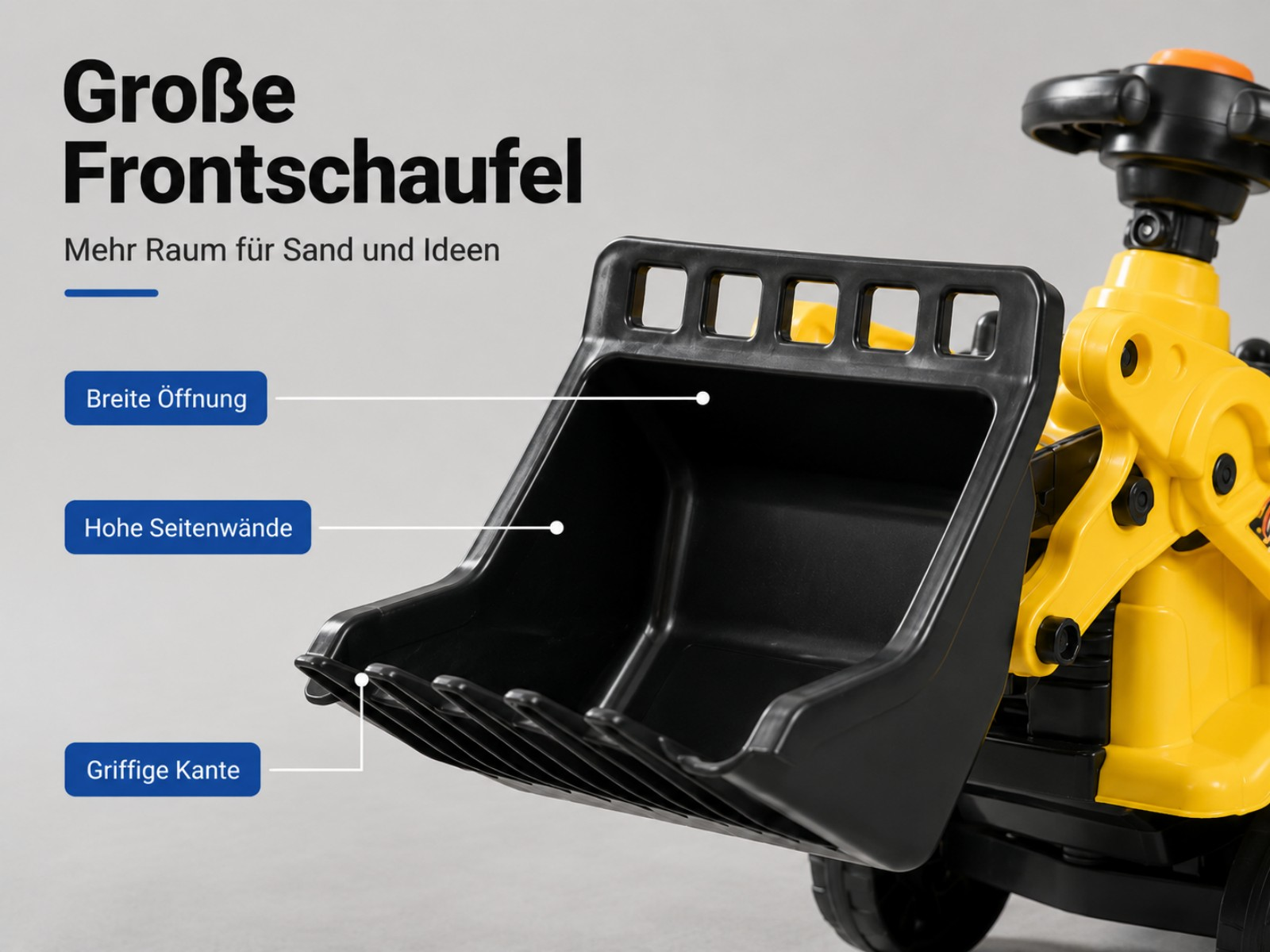 Ein gelber Bagger mit einer großen schwarzen Schaufel. Beschriftungen erklären Merkmale.