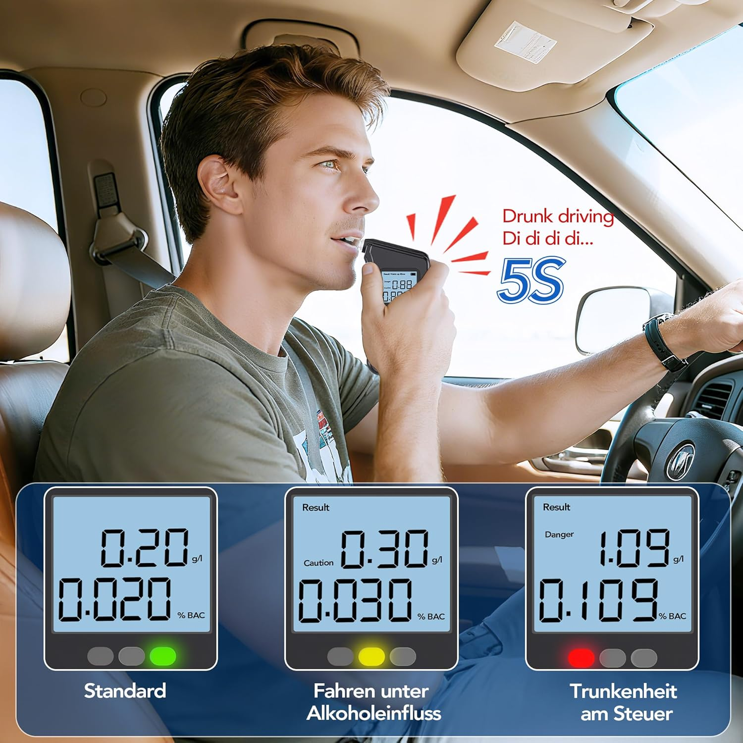 Mann benutzt Alkoholtester im Auto, Ergebnisse zeigen Standard, Vorsicht und Gefahr.