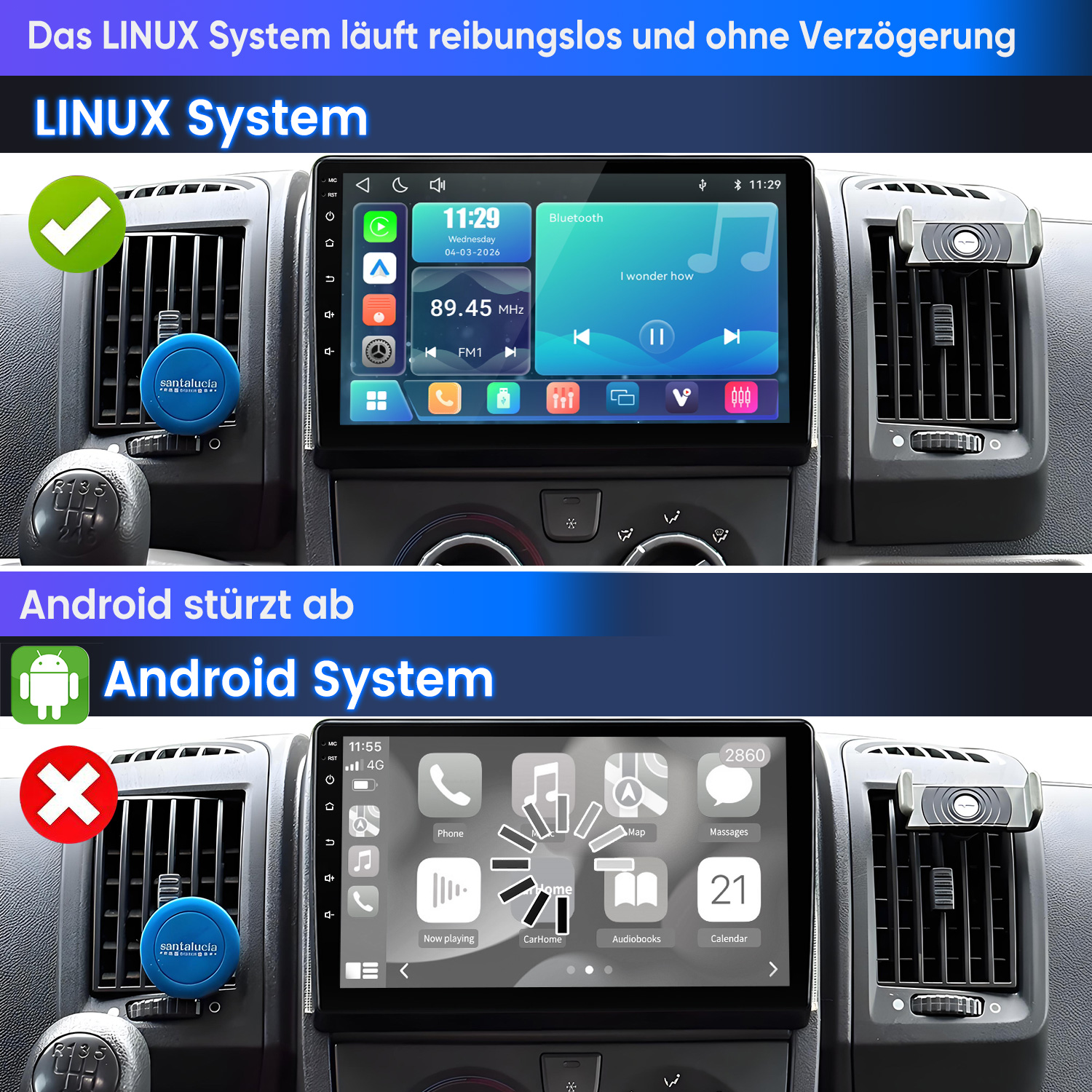 Oben: LINUX System mit Häkchen. Unten: Android System mit rotem Kreuz.