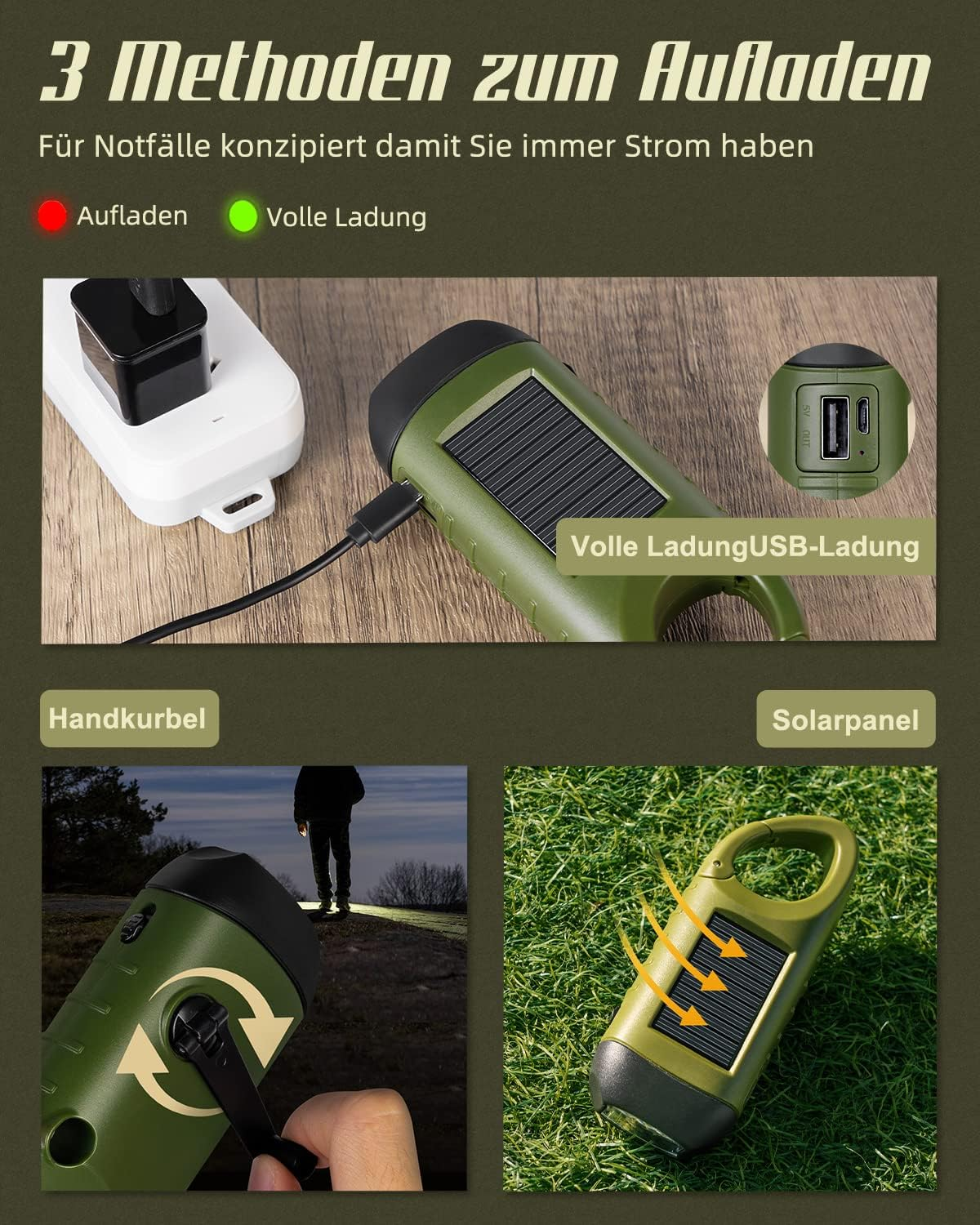 Drei Lademethoden: Netz, USB und Solarenergie für Notfälle.